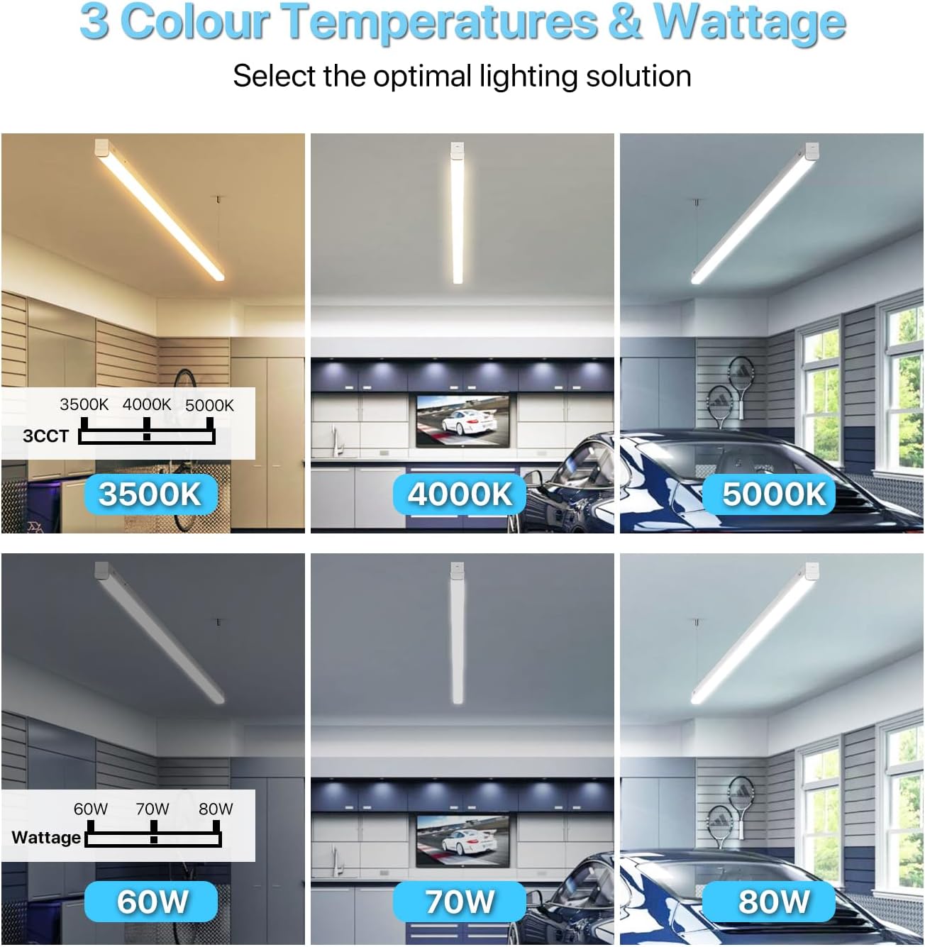 best 8ft LED shop lights,Hyperlite LED shop lights worth buying,8ft LED shop lights pros cons,Hyperlite vs other shop lights,should I buy Hyperlite shop lights,commercial LED shop lights best performance testing and real-world results