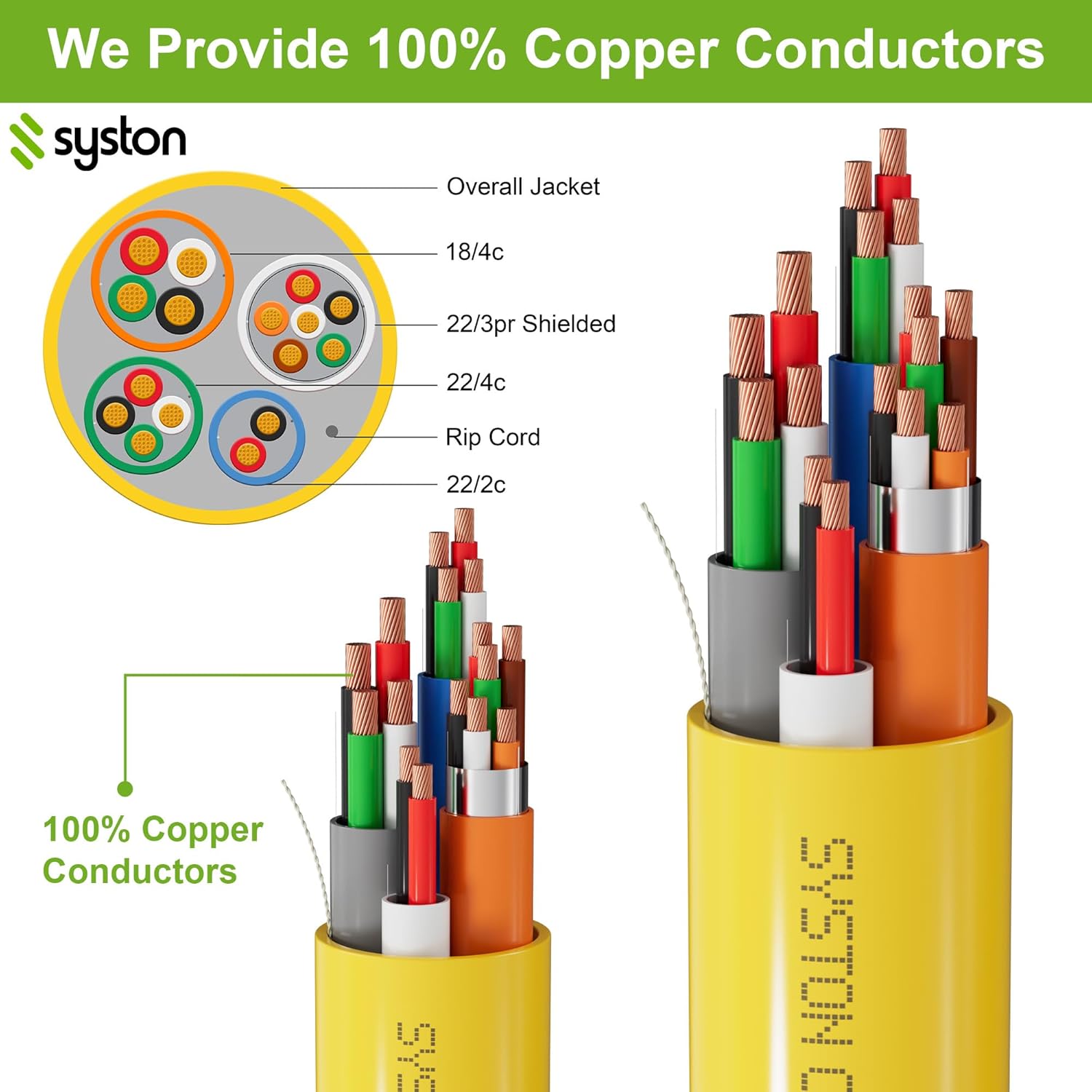 Step-by-step guide for best access control composite cable,access control cable worth buying,SYSTON composite cable pros cons,access control cable installation guide,OSDP Wiegand compatible cable,plenum rated access control cable - complete tutorial