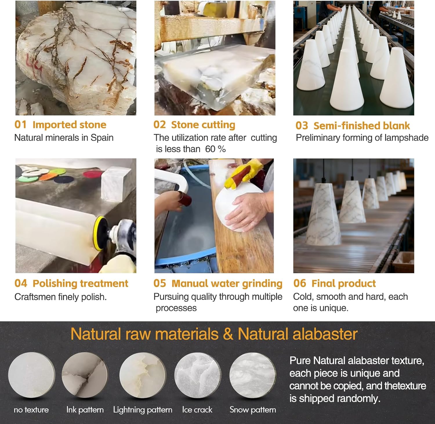 Reviews - Best Alabaster Pendant Lights: Our Honest Pros & Cons Analysis best alabaster pendant lights,alabaster pendant lights worth buying,alabaster vs marble pendant lights,should I buy alabaster pendant lights,alabaster pendant lights pros cons,modern black alabaster pendant lights unboxing and complete package contents