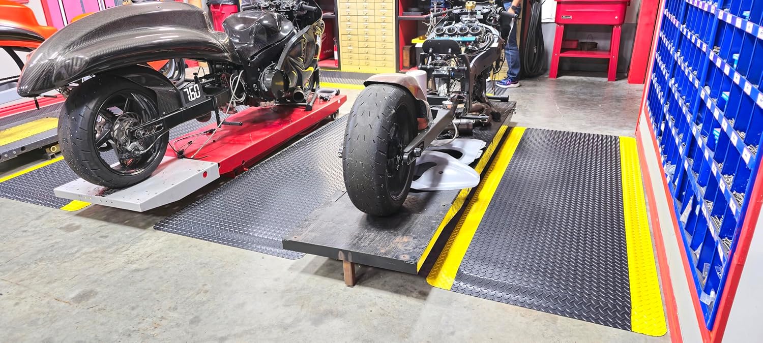 Reviews - Best Anti Fatigue Mat Industrial: Expert Hands-On Analysis & Verdict best anti fatigue mat industrial,anti fatigue mat worth buying,industrial floor mat pros cons,Rhino Mats anti fatigue mat,should I buy anti fatigue mat,anti fatigue mat vs alternatives performance testing and real-world results