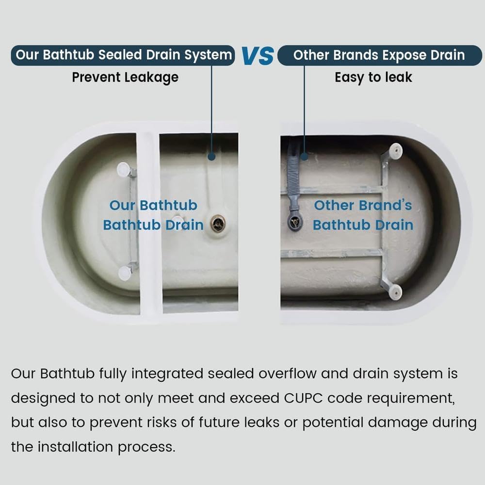 best freestanding bathtub for small bathroom,freestanding bathtub worth buying,should I buy a freestanding tub,freestanding tub pros cons,EliteEdge freestanding tub honest,freestanding tub vs built-in unboxing and complete package contents