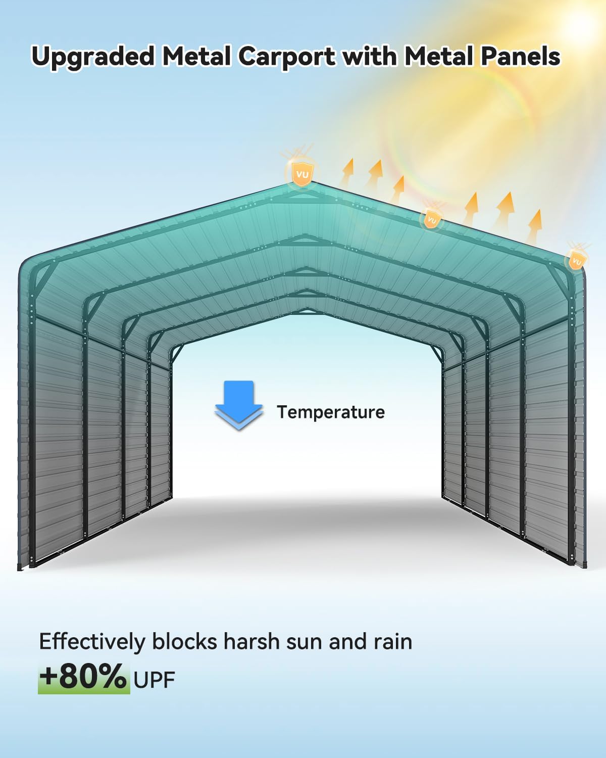 Reviews - Best Heavy Duty Metal Carport: Honest Pros & Cons Analysis best heavy duty metal carport,should I buy a metal carport,metal carport vs alternatives,heavy duty carport pros cons,metal carport worth buying,best outdoor car shelter performance testing and real-world results