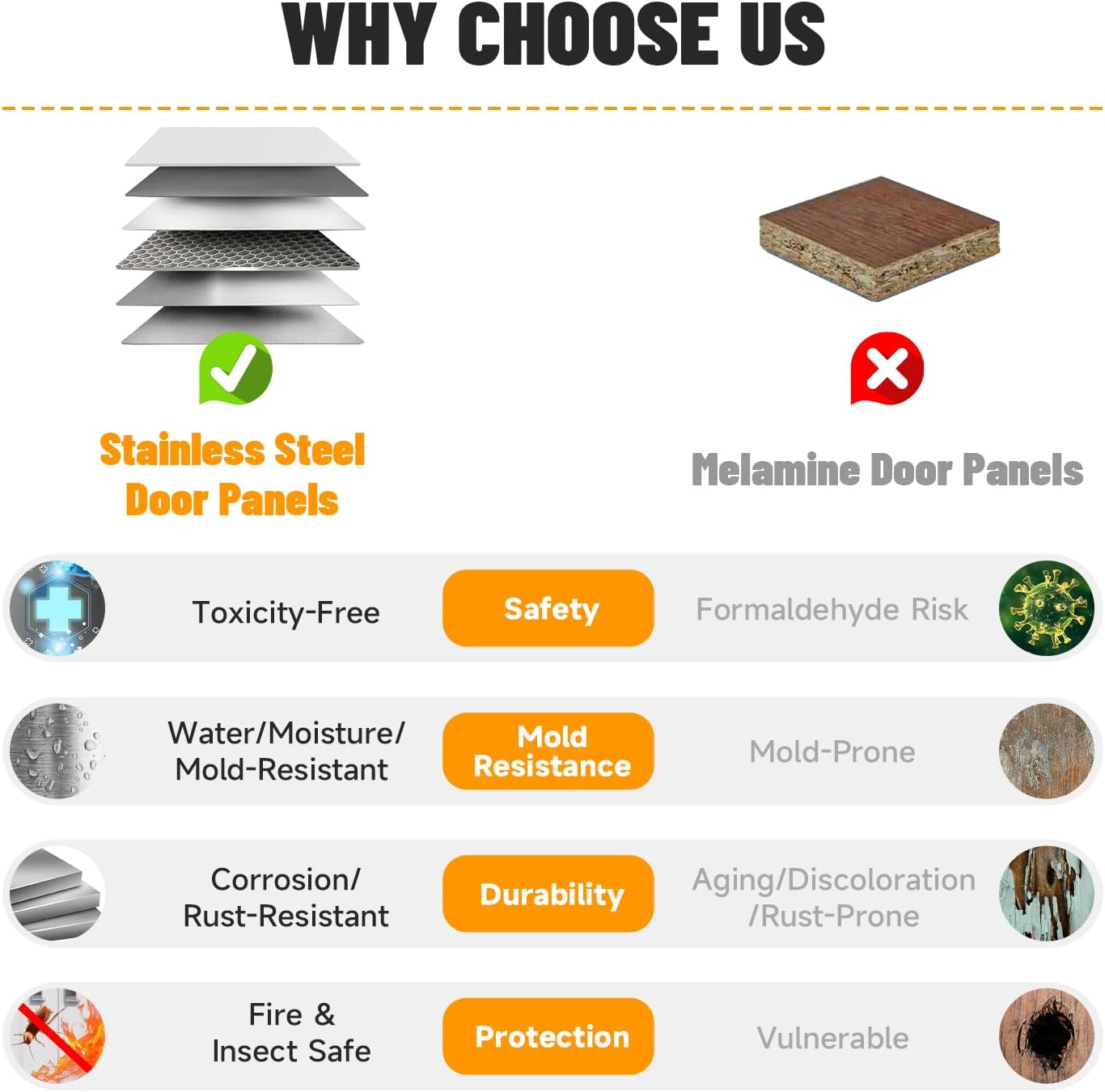 Step-by-step guide for best laundry sink with cabinet,should I buy a laundry sink with cabinet,laundry sink with cabinet pros cons,laundry sink with cabinet worth buying,best utility sink for laundry room,StructoMax laundry sink honest - complete tutorial