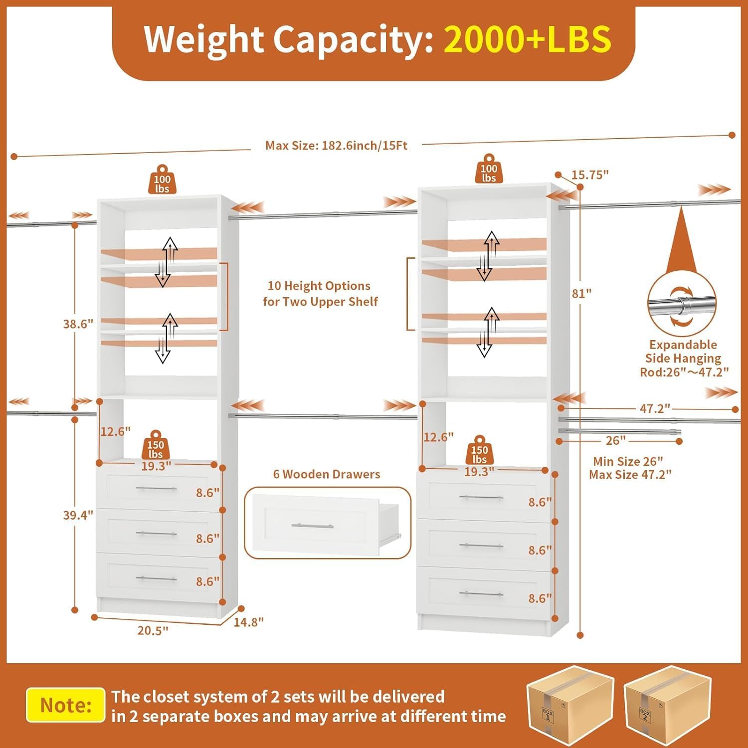 Step-by-step guide for best modular closet system,modular closet system worth buying,should I buy a modular closet system,modular closet system pros cons,Fastgo closet system honest,modular closet system vs built-in - complete tutorial