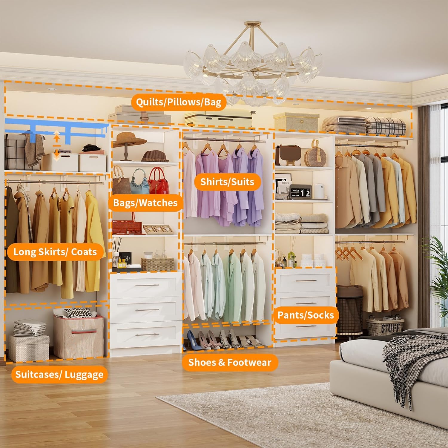 Step-by-step guide for best secilix closet organizer system,secilix closet system worth buying,secilix closet organizer pros cons,secilix vs other closet systems,should I buy secilix closet organizer,secilix heavy duty closet system - complete tutorial