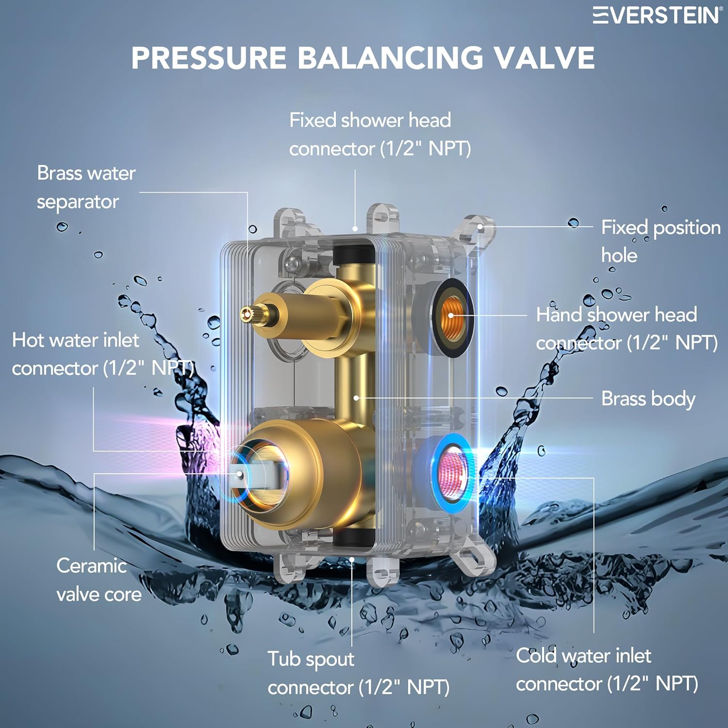 Step-by-step guide for best shower tub faucet set,shower tub faucet set worth buying,should I buy a shower tub faucet set,shower tub faucet set pros cons,EVERSTEIN shower faucet honest,best dual shower system with valve - complete tutorial