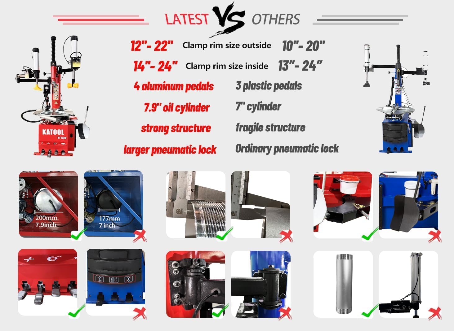 Step-by-step guide for best tire changer machine,tire changer worth buying,tire changer pros cons,tire changer vs alternatives,should I buy a tire changer,commercial tire changer machine - complete tutorial