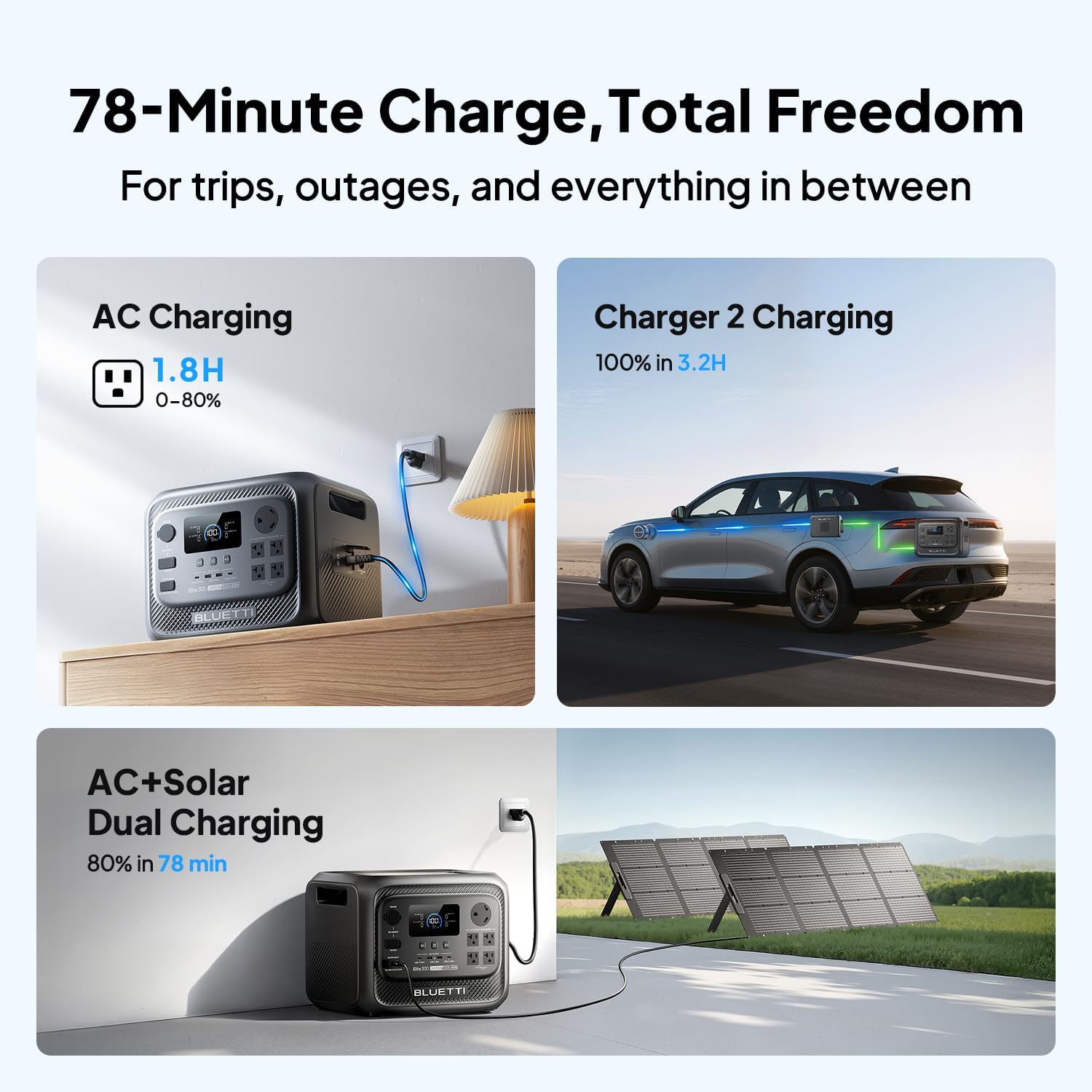 bluetti elite 300 worth buying,bluetti elite 300 pros cons,bluetti elite 300 vs competitors,should I buy bluetti elite 300,best 3kwh solar generator,bluetti elite 300 honest analysis performance testing and real-world results