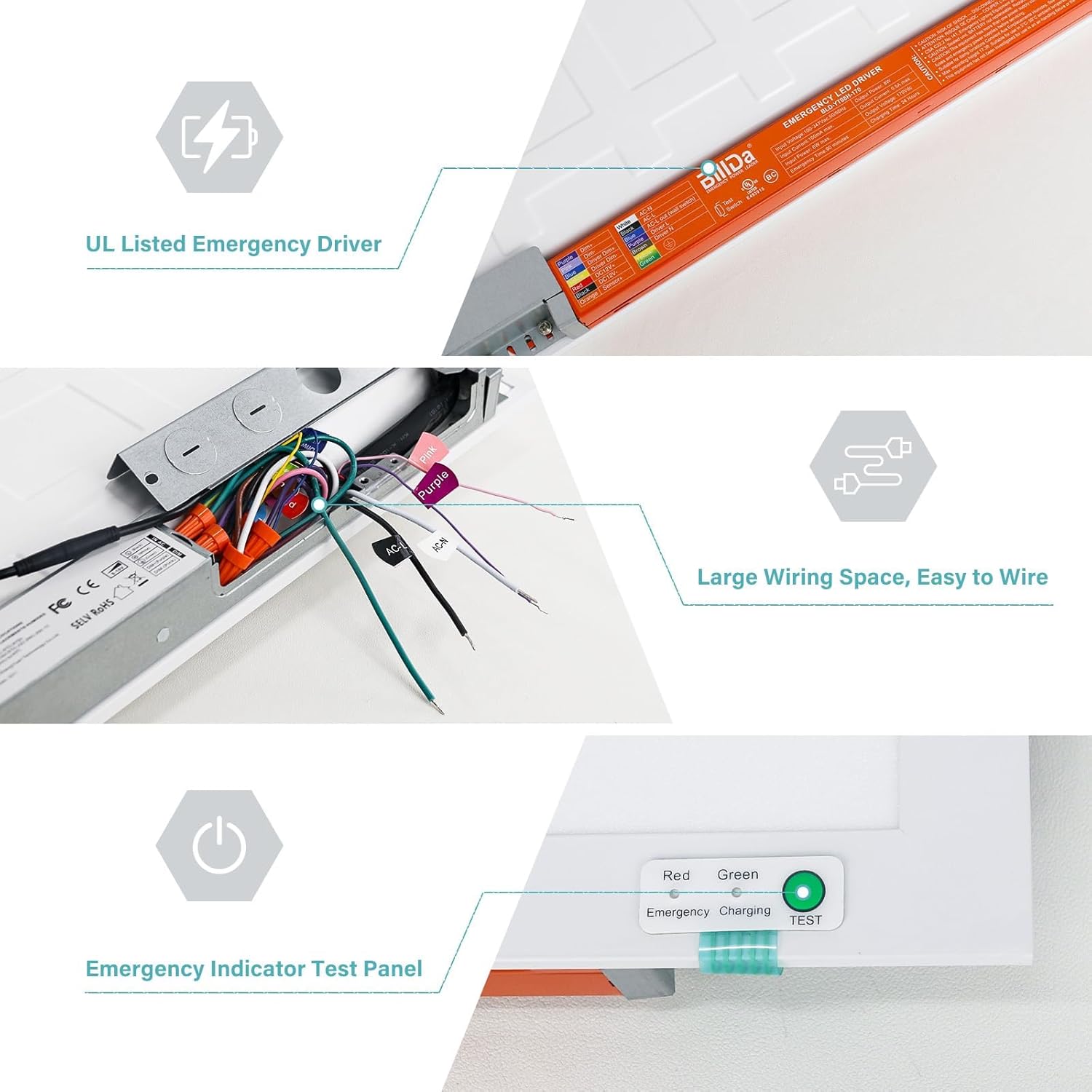buy 2x4 emergency LED panel light,2x4 emergency light worth buying,best emergency LED panel lights,VocgoUU emergency light pros cons,should I buy emergency battery backup lights,2x4 LED panel vs alternatives performance testing and real-world results