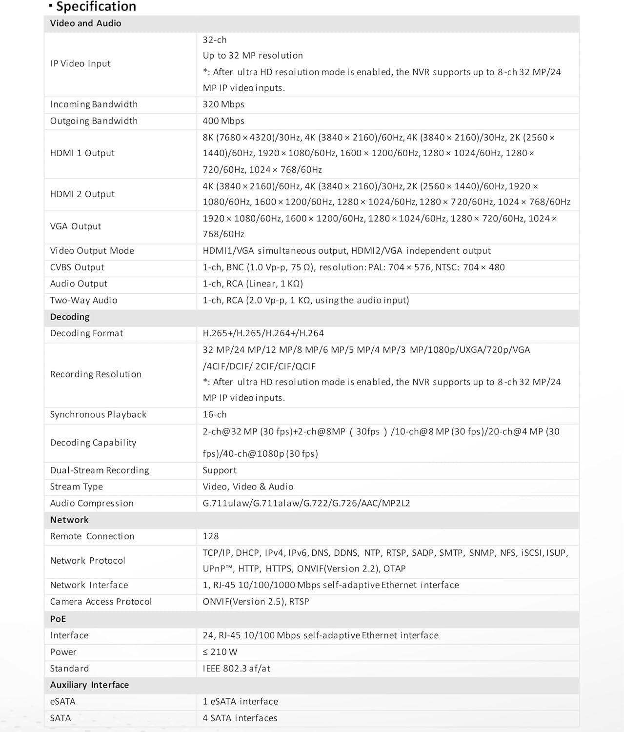 Reviews - Buy 32 Channel 8K NVR: Expert Analysis & Complete Pros & Cons Step-by-step guide for buy 32 channel 8K NVR,32 channel NVR worth buying,best 32 channel network video recorder,DS-7732NI-M4/24P pros cons,should I buy a 32 channel NVR,32 channel 8K NVR vs alternatives - complete tutorial