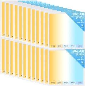 Image 1 of buy AIKVSXER 2x2 LED panel lights