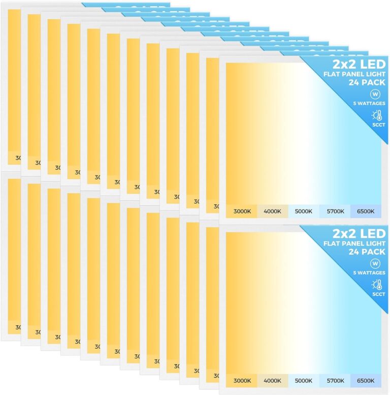 Reviews - Buy AIKVSXER 2x2 LED Panel Lights: Our Complete Hands-On Analysis Image 1 of buy AIKVSXER 2x2 LED panel lights