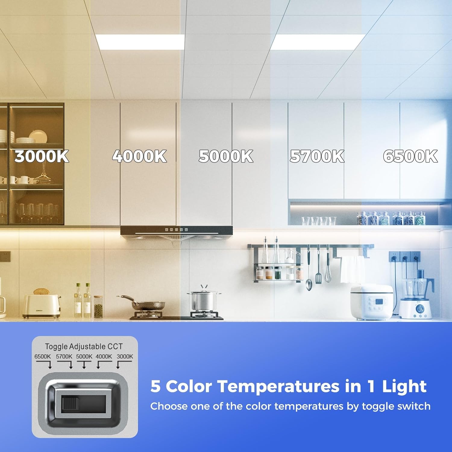 buy AIKVSXER 2x2 LED panel lights,AIKVSXER 2x2 LED panel pros cons,best 2x2 LED drop ceiling lights,AIKVSXER LED panel worth buying,2x2 LED panel light vs alternatives,should I buy AIKVSXER LED panels unboxing and complete package contents