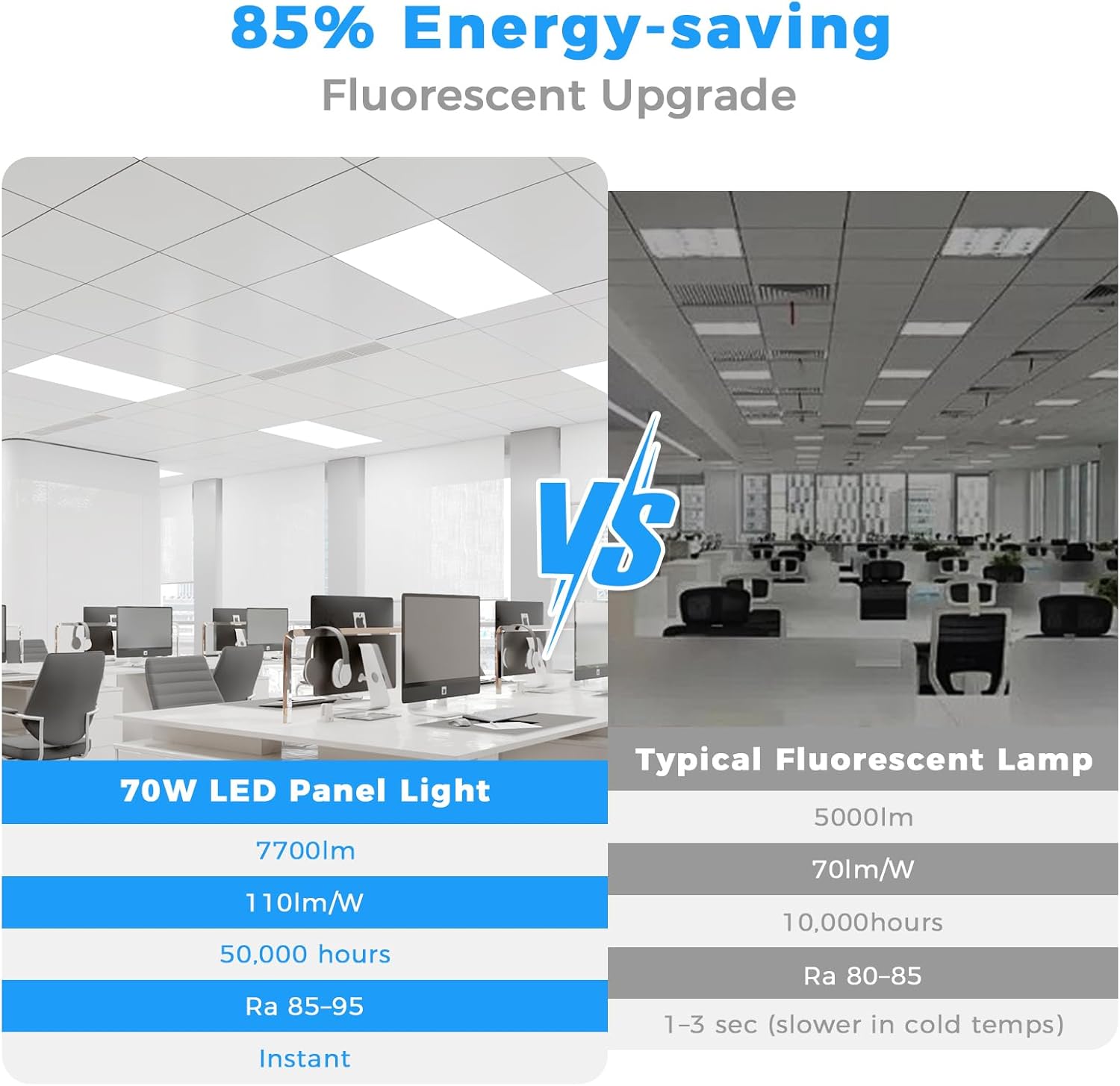 Reviews - Buy Aphyni 2x4 LED Panel Lights: Our Complete Hands-On Analysis Unboxing the 18-pack of Aphyni LED panels, showing all mounting hardware and accessories included, highlighting the value of the best 2x4 drop ceiling LED lights