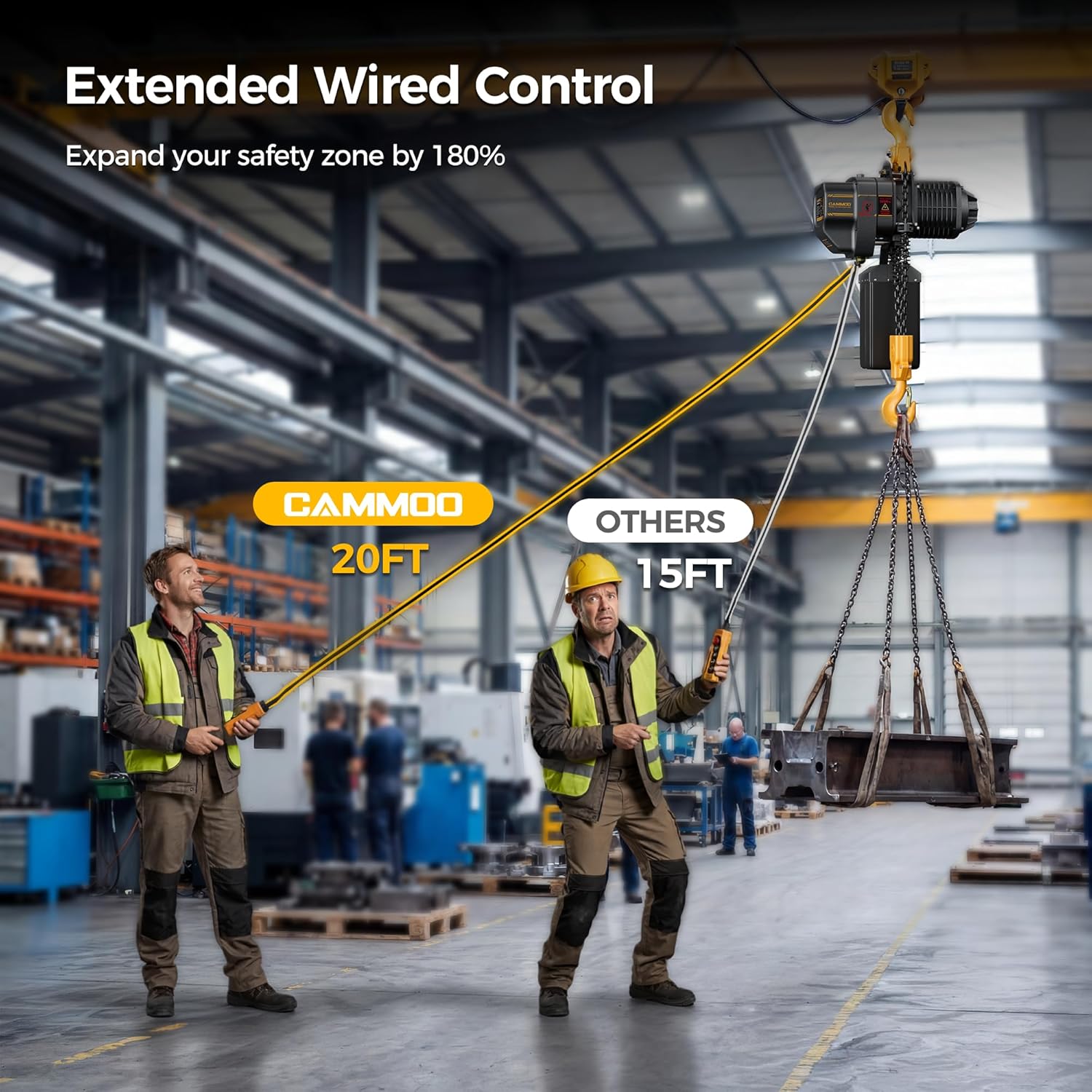 buy CAMMOO electric chain hoist,CAMMOO hoist worth buying,electric chain hoist pros cons,best electric hoist for warehouse,CAMMOO EHD2200-20B honest,should I buy an electric chain hoist performance testing and real-world results