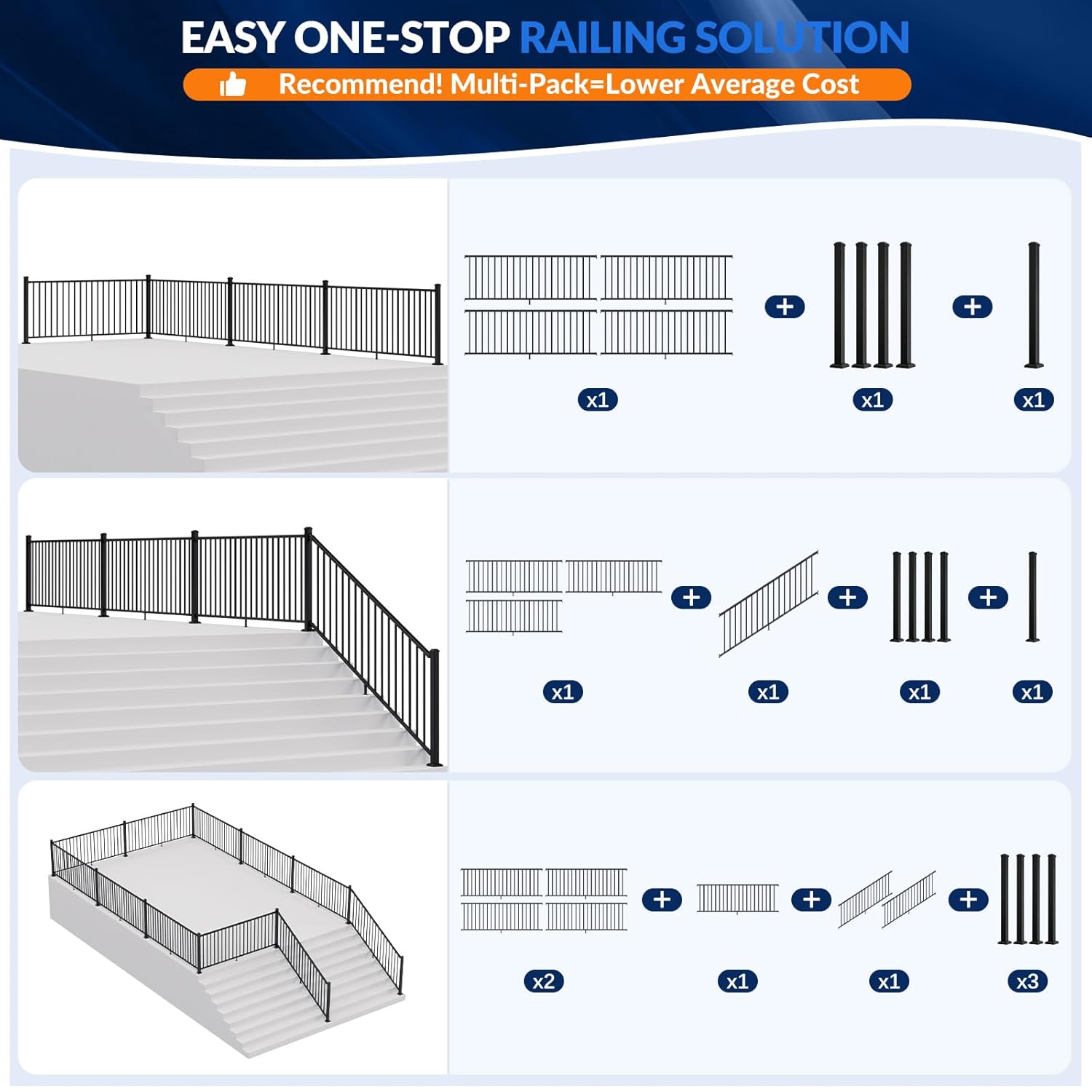 Step-by-step guide for buy Egadis aluminum railing kit,Egadis railing kit worth buying,best aluminum deck railing kit,Egadis railing pros and cons,should I buy Egadis railing,Egadis railing vs alternatives - complete tutorial
