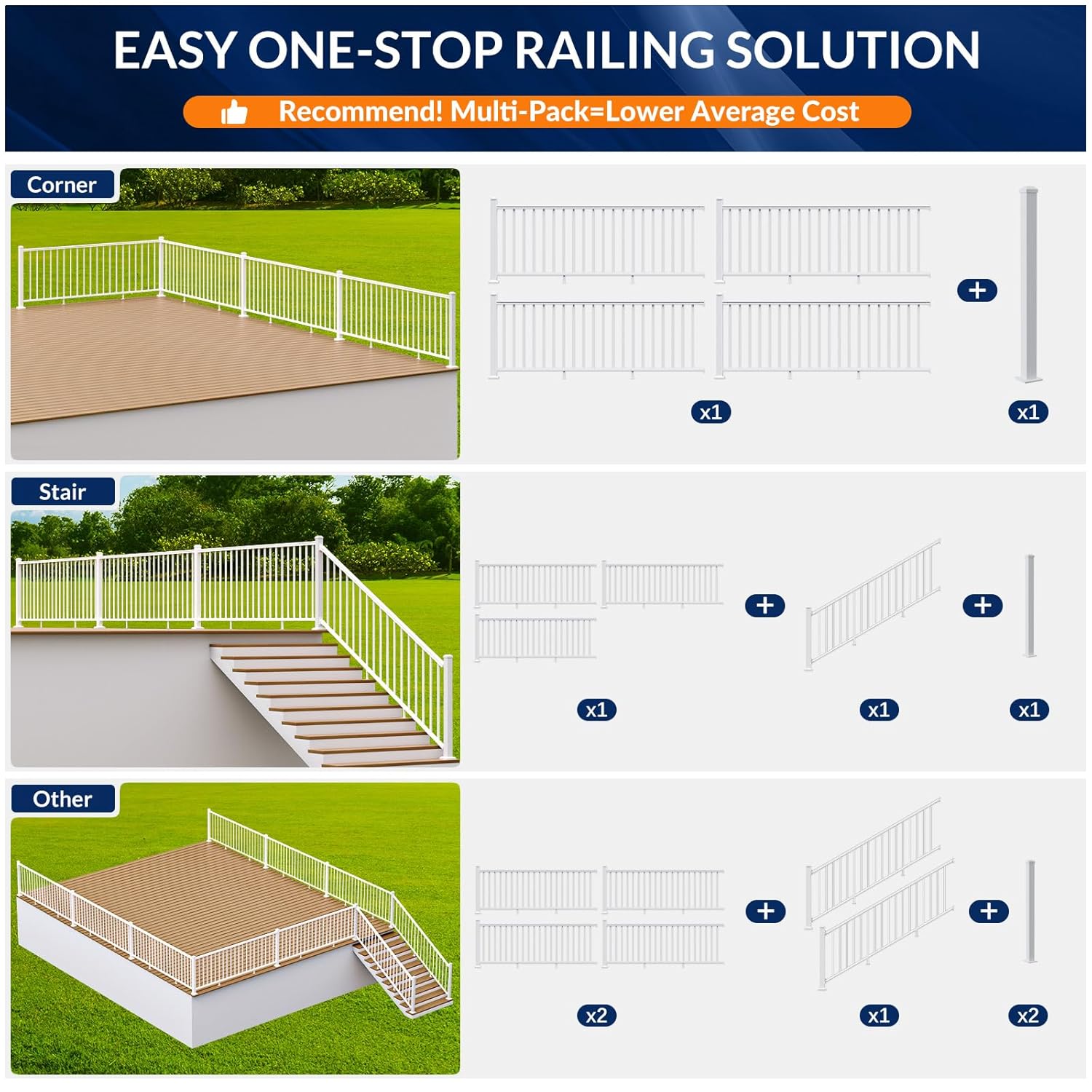 Reviews - Buy Egadis Aluminum Railing Kit - Honest Pros & Cons & Our Experience buy Egadis aluminum railing kit,Egadis aluminum railing kit worth buying,best aluminum deck railing kit,Egadis railing kit pros cons,Egadis vs other railing kits,should I buy Egadis deck railing performance testing and real-world results