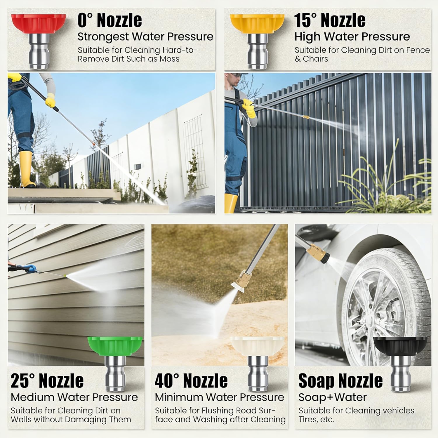 Step-by-step guide for buy Imdot 4200 PSI gas pressure washer,Imdot 4200 PSI worth buying,best 4200 PSI gas pressure washer,Imdot 4200 PSI pros cons,Imdot vs other gas pressure washers,should I buy the Imdot 4200 PSI - complete tutorial