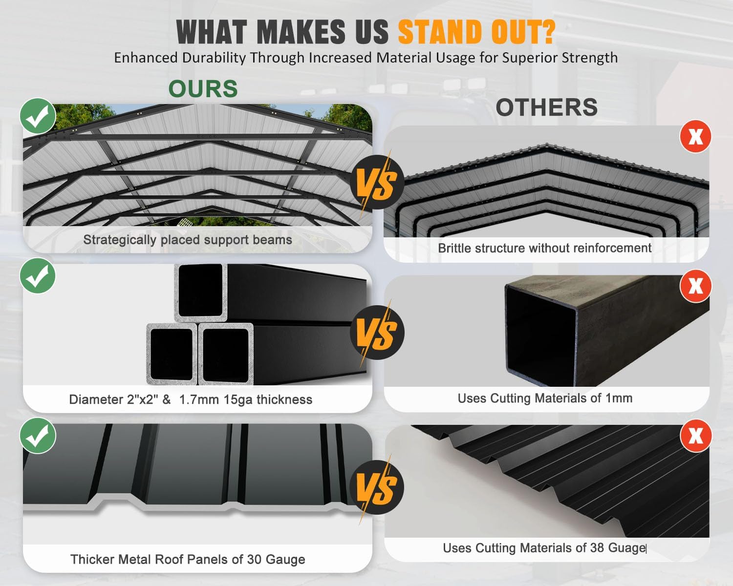 Reviews - Buy K Knowbody 20x26 Carport: Honest Pros & Cons Analysis Step-by-step guide for buy K Knowbody 20x26 carport,K Knowbody carport worth buying,20x26 metal carport pros cons,heavy duty carport vs alternatives,should I buy a K Knowbody shelter,best two car garage shelter - complete tutorial