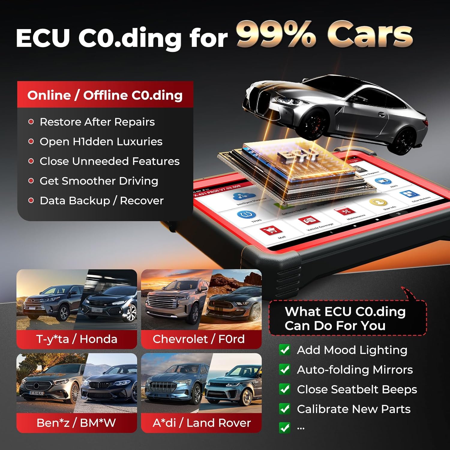 Step-by-step guide for buy Launch X431 PRO5,Launch X431 PRO5 worth buying,Launch X431 PRO5 vs alternatives,should I buy Launch X431 PRO5,Launch X431 PRO5 pros cons,best professional car scanner - complete tutorial