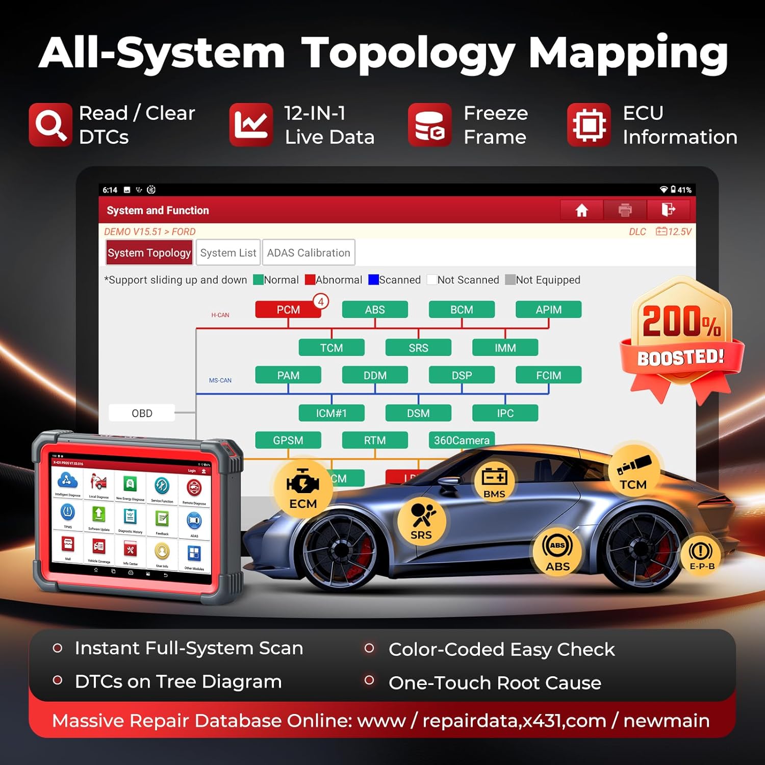 buy Launch X431 PRO5,Launch X431 PRO5 worth buying,Launch X431 PRO5 vs alternatives,should I buy Launch X431 PRO5,Launch X431 PRO5 pros cons,best professional car scanner performance testing and real-world results