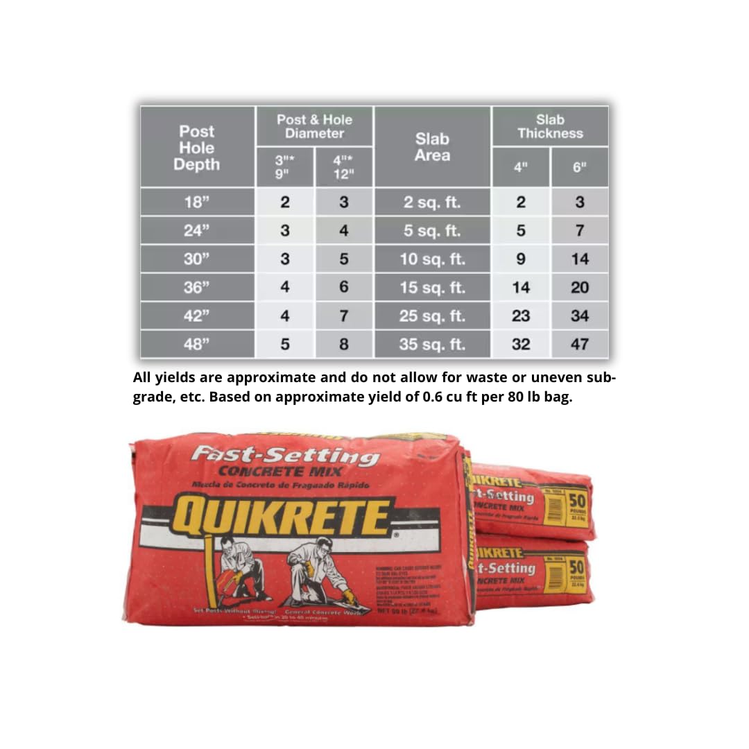 buy Quikrete Fast-Setting Concrete Mix,Quikrete Fast-Setting Concrete Mix worth it,best fast-setting concrete mix,Quikrete Fast-Setting pros cons,Quikrete Fast-Setting vs Sakrete,should I buy Quikrete Fast-Setting performance testing and real-world results
