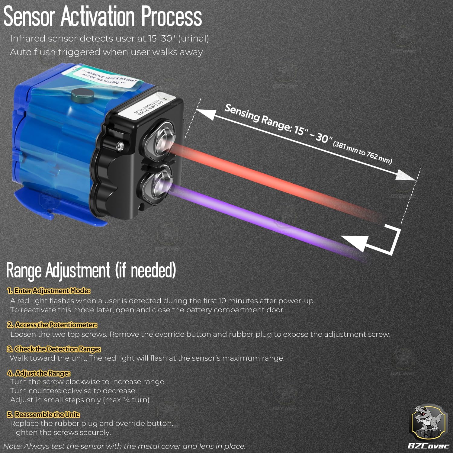 buy Sloan Optima G2 control module,Sloan Optima G2 module worth buying,best electronic flushometer control,EBV-129-A-C pros and cons,Sloan Optima G2 vs alternatives,should I buy EBV-129-A-C module unboxing and complete package contents