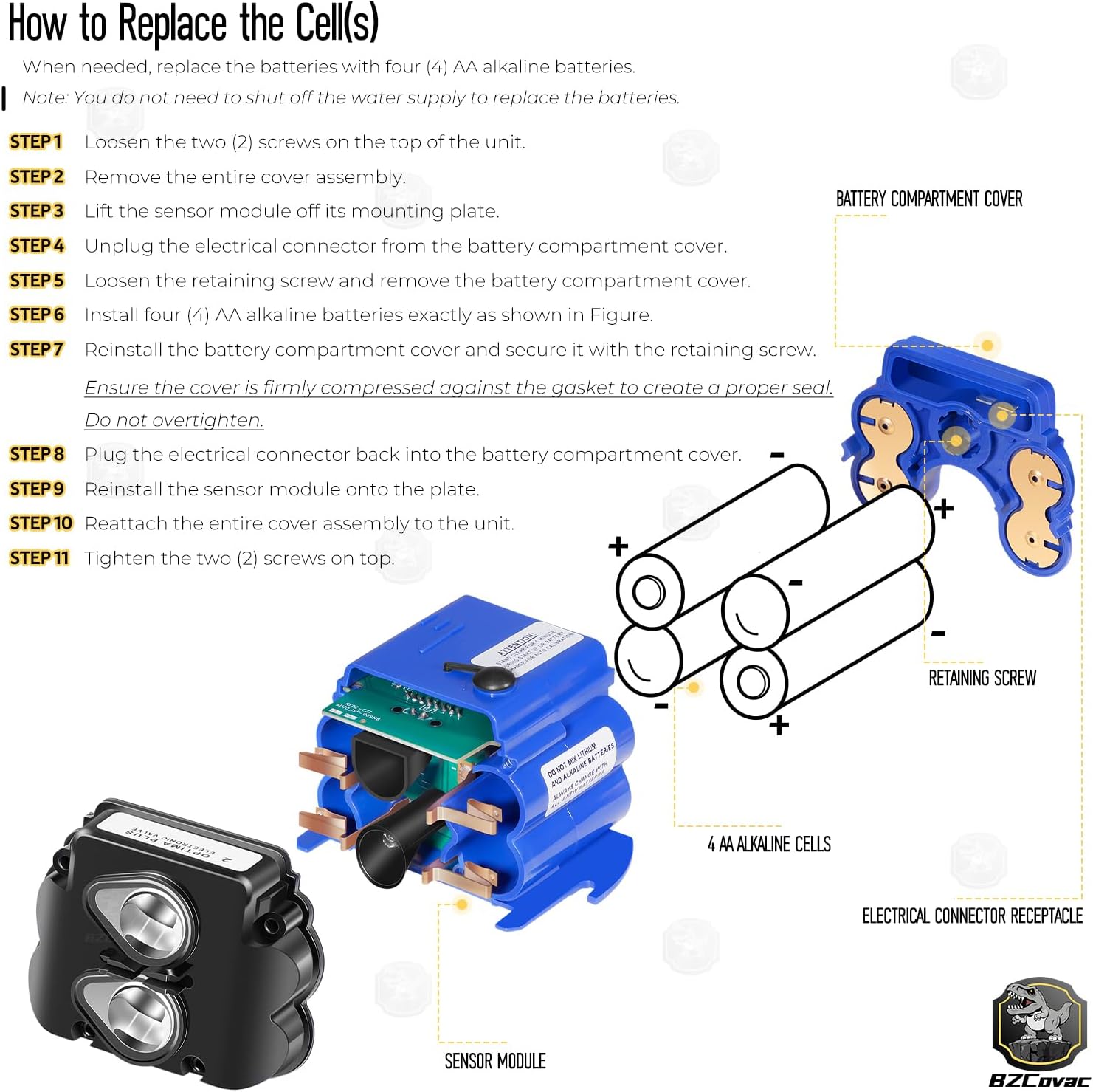 buy Sloan Optima G2 control module,Sloan Optima G2 module worth buying,best electronic flushometer control,EBV-129-A-C pros and cons,Sloan Optima G2 vs alternatives,should I buy EBV-129-A-C module performance testing and real-world results