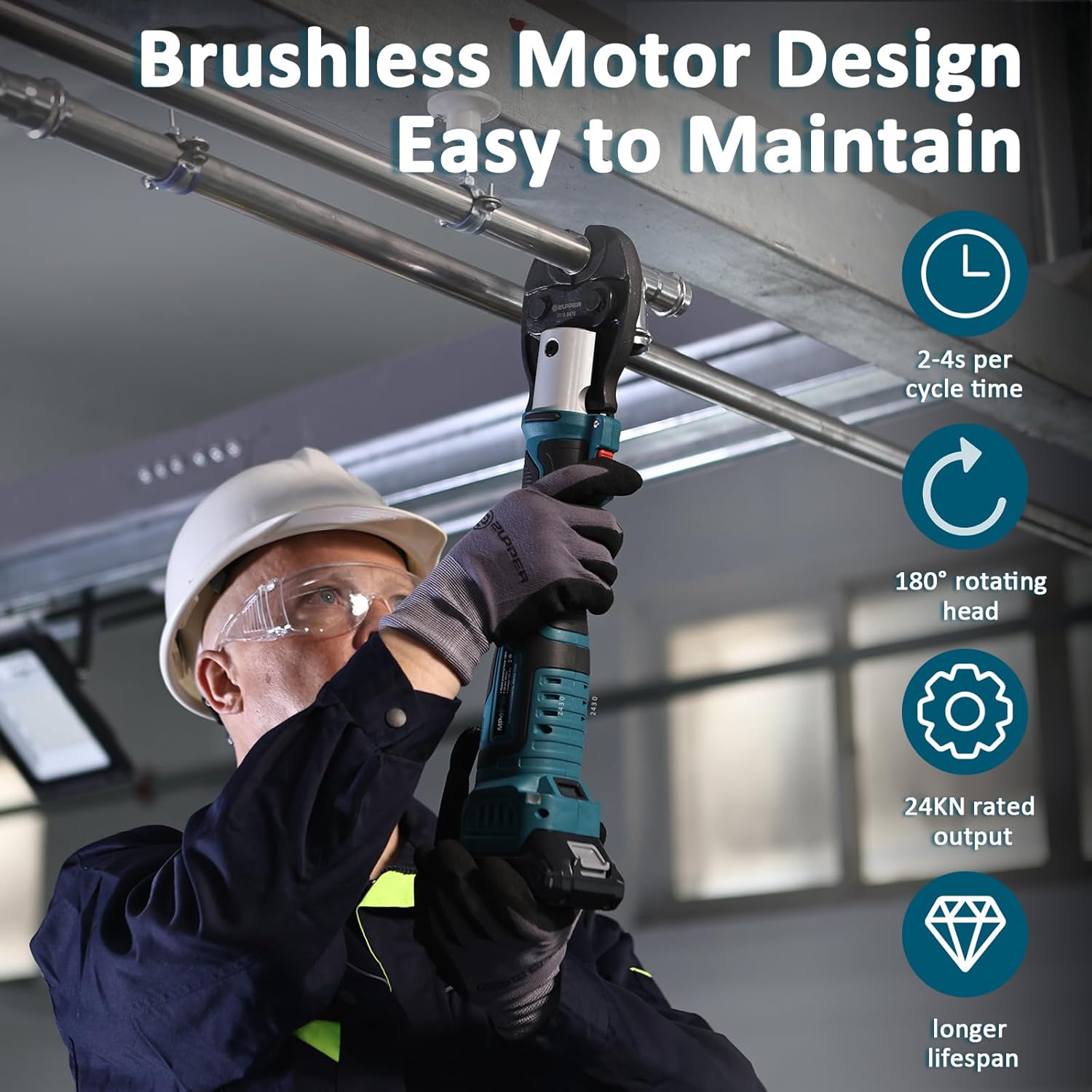 buy ZUPPER ProPress tool,ZUPPER ProPress worth buying,best electric copper pipe crimper,ZUPPER MP-2430 pros cons,ProPress tool vs alternatives,should I buy a ZUPPER crimper unboxing and complete package contents