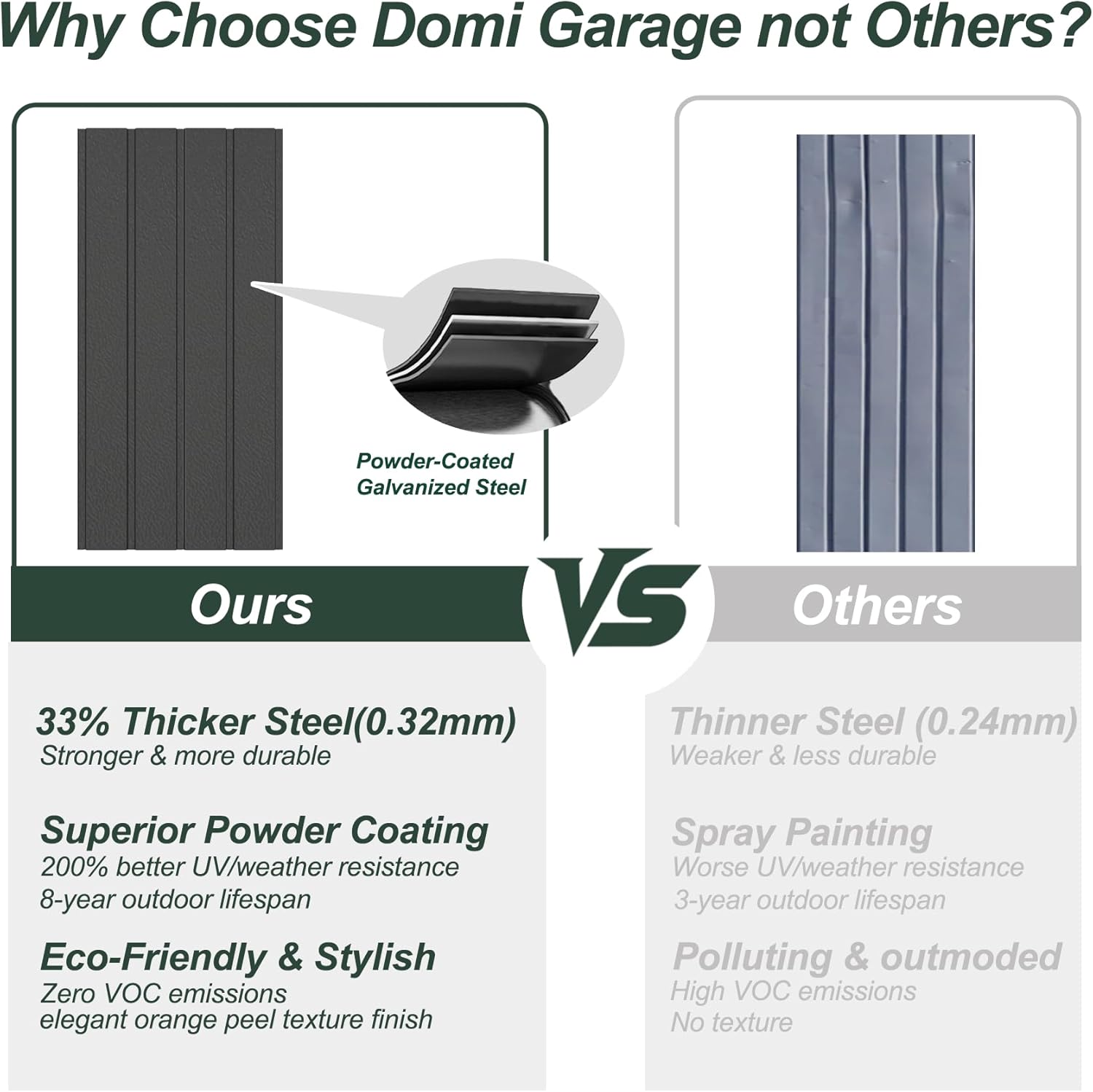 Reviews - Domi 12x25 Metal Garage Shed Worth It? Honest Pros & Cons Analysis domi 12x25 metal garage shed worth it,should I buy a domi metal garage,domi metal shed pros cons,best large outdoor metal garage,domi 12x25 shed honest opinion,domi vs other metal carports performance testing and real-world results