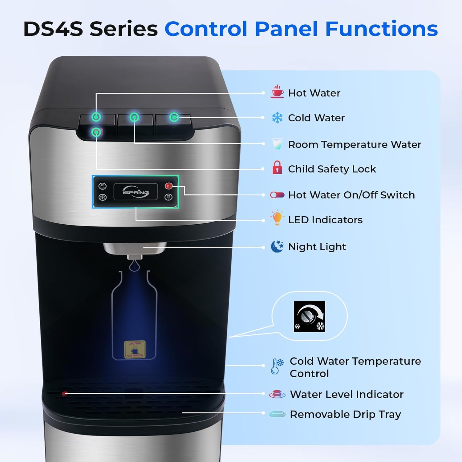 Step-by-step guide for iSpring DS4S-PB worth buying,should I buy iSpring DS4S-PB,iSpring DS4S-PB pros cons,best bottleless water dispenser,iSpring DS4S-PB vs alternatives,iSpring DS4S-PB honest opinion - complete tutorial