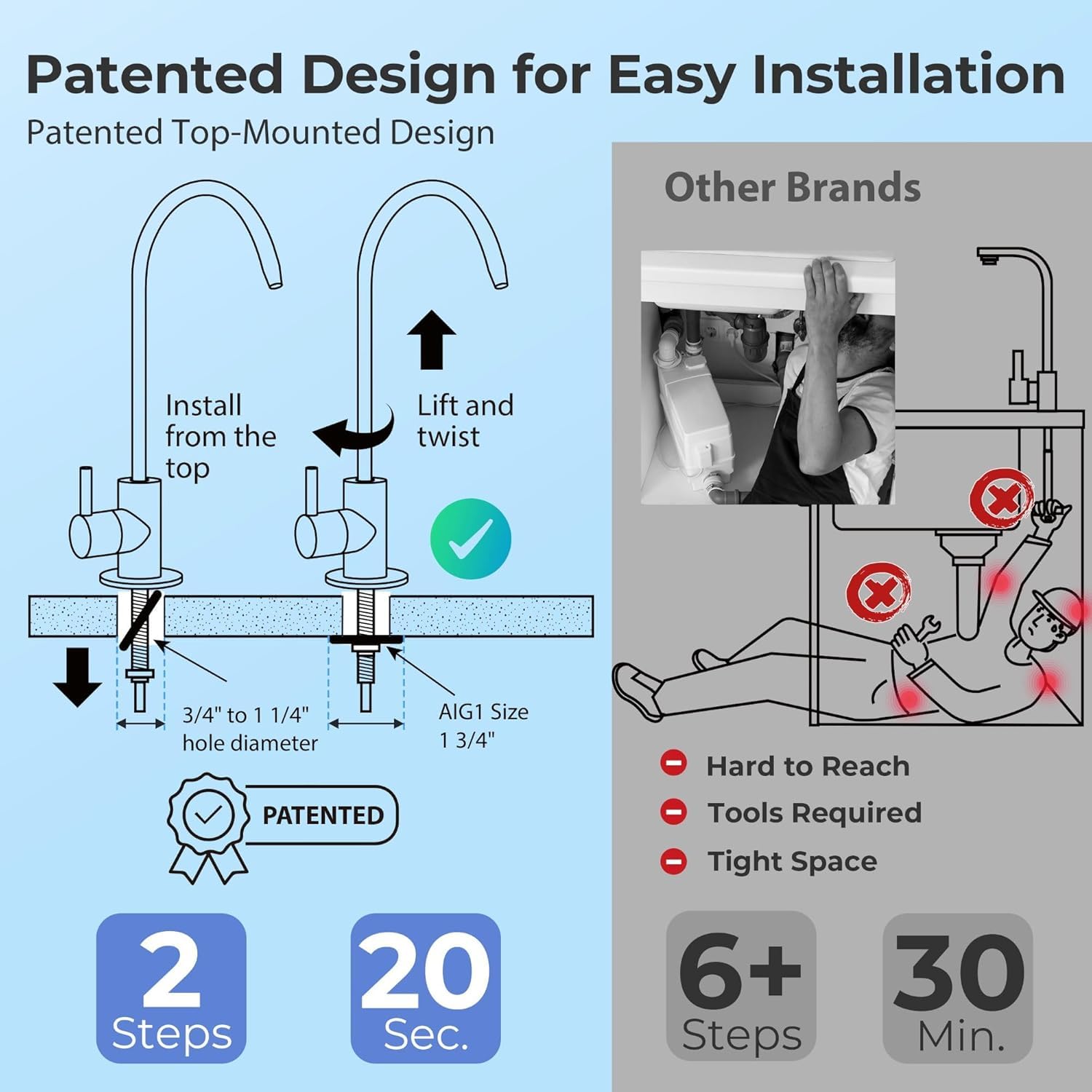 Step-by-step guide for iSpring RO5004F-AK worth buying,iSpring RO5004F-AK pros cons,best tankless reverse osmosis system,should I buy iSpring RO5004F-AK,iSpring RO5004F-AK vs alternatives,iSpring RO5004F-AK honest opinion - complete tutorial