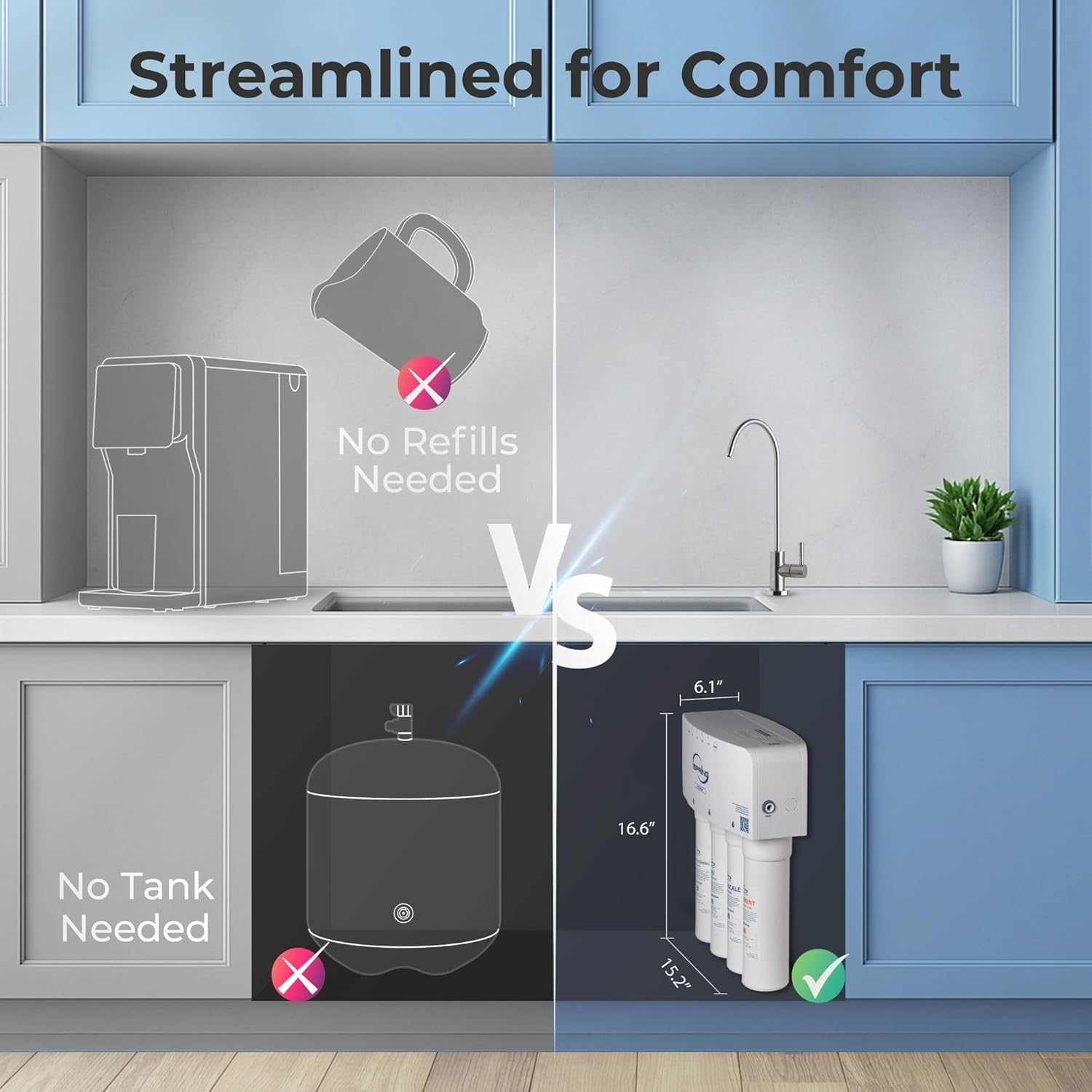 iSpring RO5004F-AK worth buying,iSpring RO5004F-AK pros cons,best tankless reverse osmosis system,should I buy iSpring RO5004F-AK,iSpring RO5004F-AK vs alternatives,iSpring RO5004F-AK honest opinion performance testing and real-world results