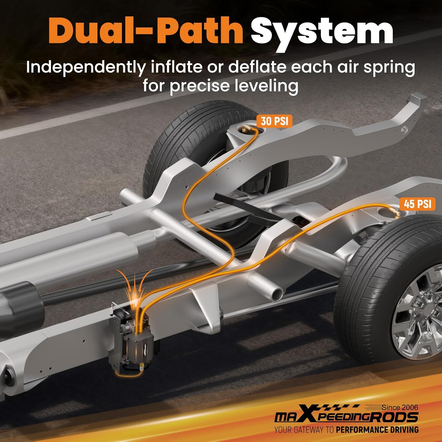 Reviews - maXpeedingrods Air Compressor Kit Worth It? Honest Pros & Cons maXpeedingrods air compressor kit worth it,should I buy maXpeedingrods air compressor,maXpeedingrods vs other air compressors,maXpeedingrods air compressor pros cons,best wireless air compressor kit,maXpeedingrods dual path honest unboxing and complete package contents