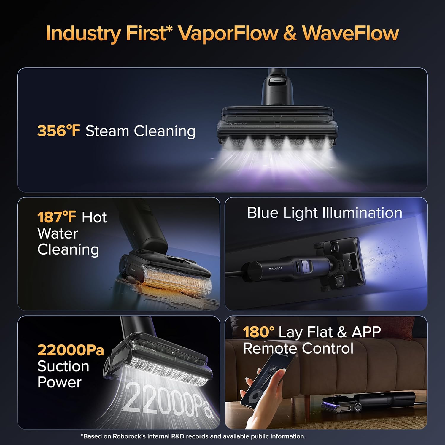 roborock F25 Ultra worth it,should I buy roborock F25 Ultra,roborock F25 Ultra pros cons,best cordless steam mop vacuum,roborock F25 Ultra vs alternatives,roborock F25 Ultra honest assessment unboxing and complete package contents