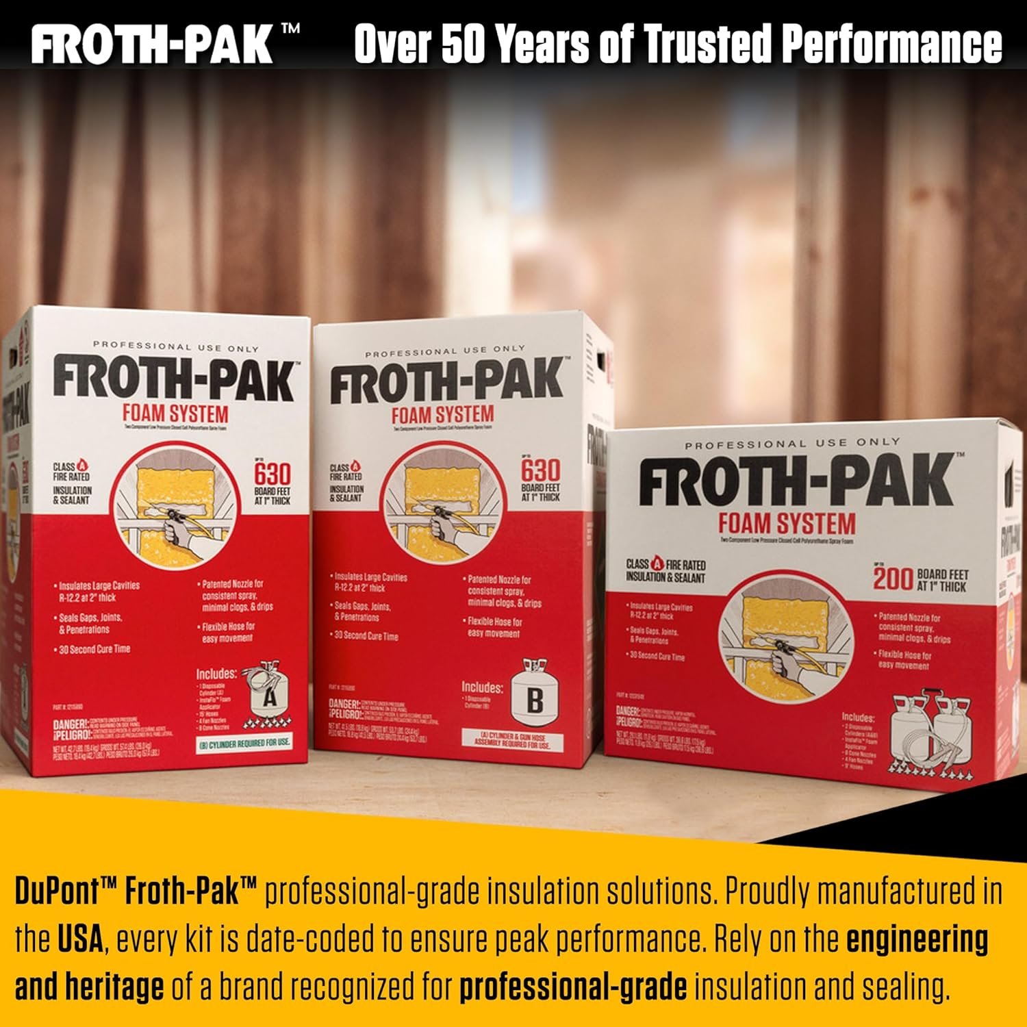 Froth-Pak 630 worth buying,Froth-Pak 630 pros cons,should I buy Froth-Pak 630,Froth-Pak 630 vs other foam kits,best spray foam insulation kit,Froth-Pak 630 honest assessment unboxing and complete package contents