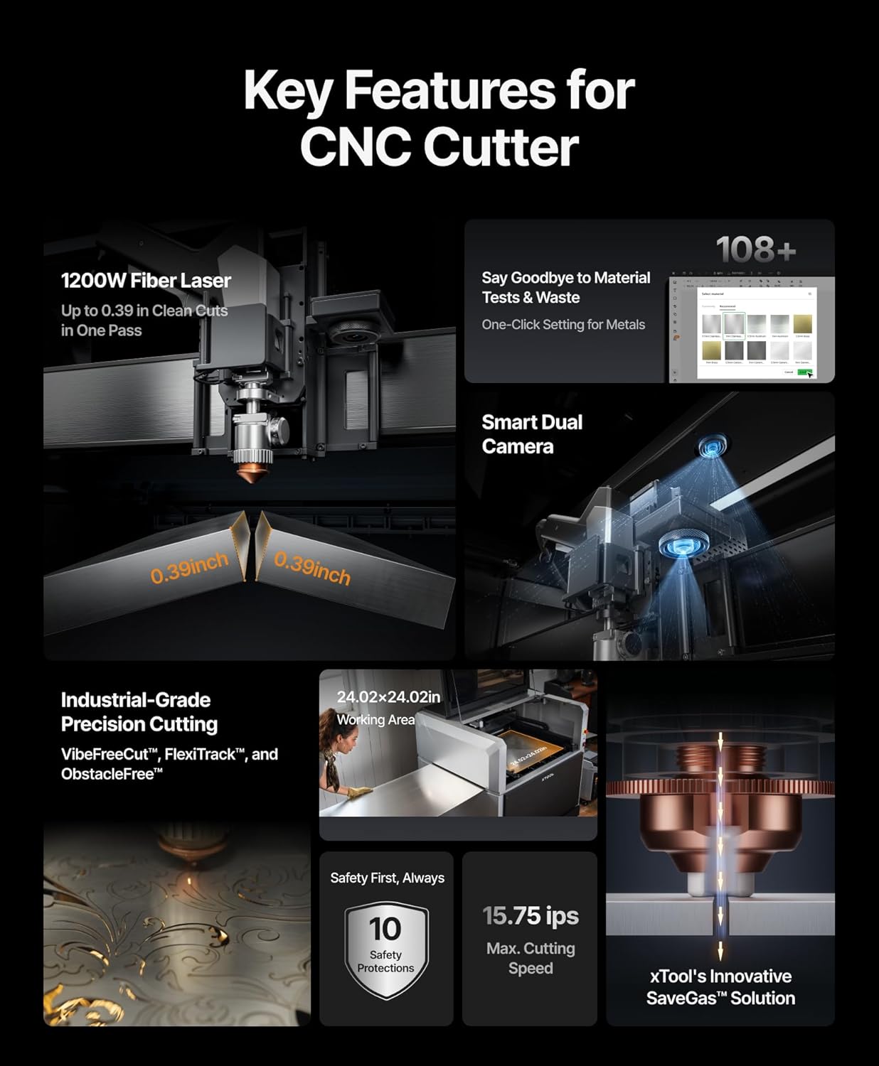 xTool MetalFab worth buying,xTool MetalFab pros cons,should I buy xTool MetalFab,xTool MetalFab vs alternatives,best 4-in-1 laser welder,MetalFab CNC cutter honest unboxing and complete package contents
