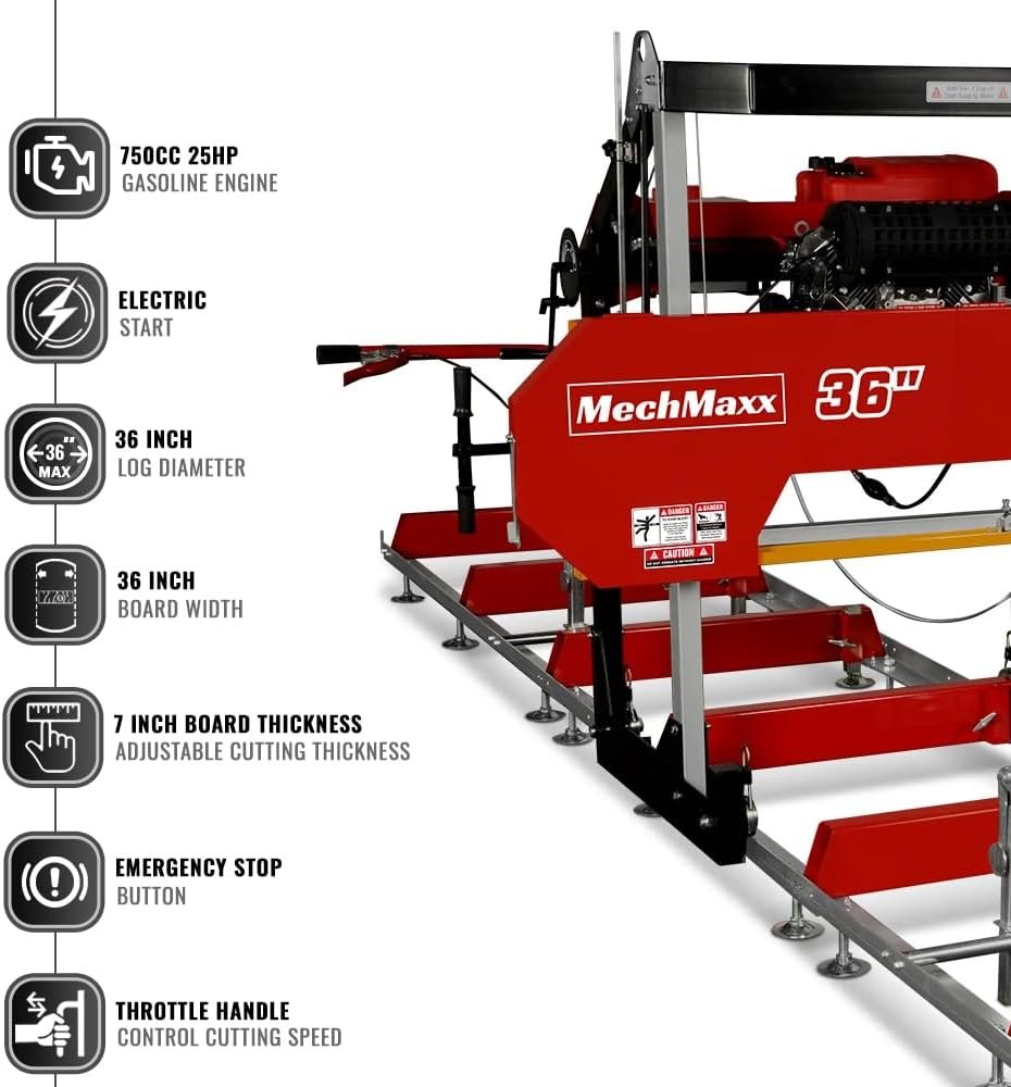 buy MechMaxx SM-36MAX sawmill,MechMaxx SM-36MAX worth buying,best portable sawmill for large logs,SM-36MAX pros and cons,MechMaxx sawmill vs competitors,should I buy the SM-36MAX unboxing and complete package contents