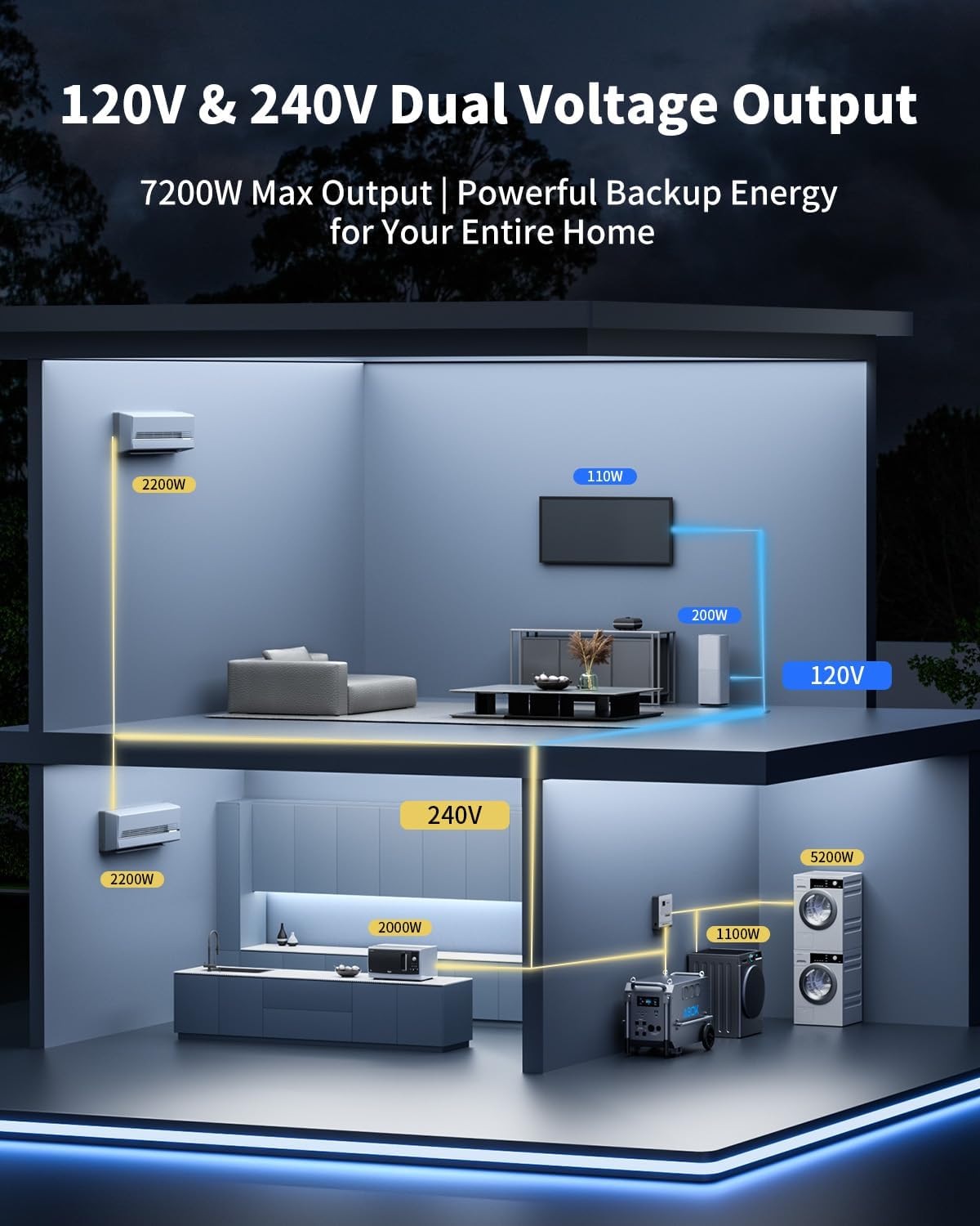 ABOK Ark7200 worth buying,ABOK Ark7200 pros cons,ABOK Ark7200 vs alternatives,should I buy ABOK Ark7200,best 7200W portable power station,ABOK 7200W solar generator honest unboxing and complete package contents