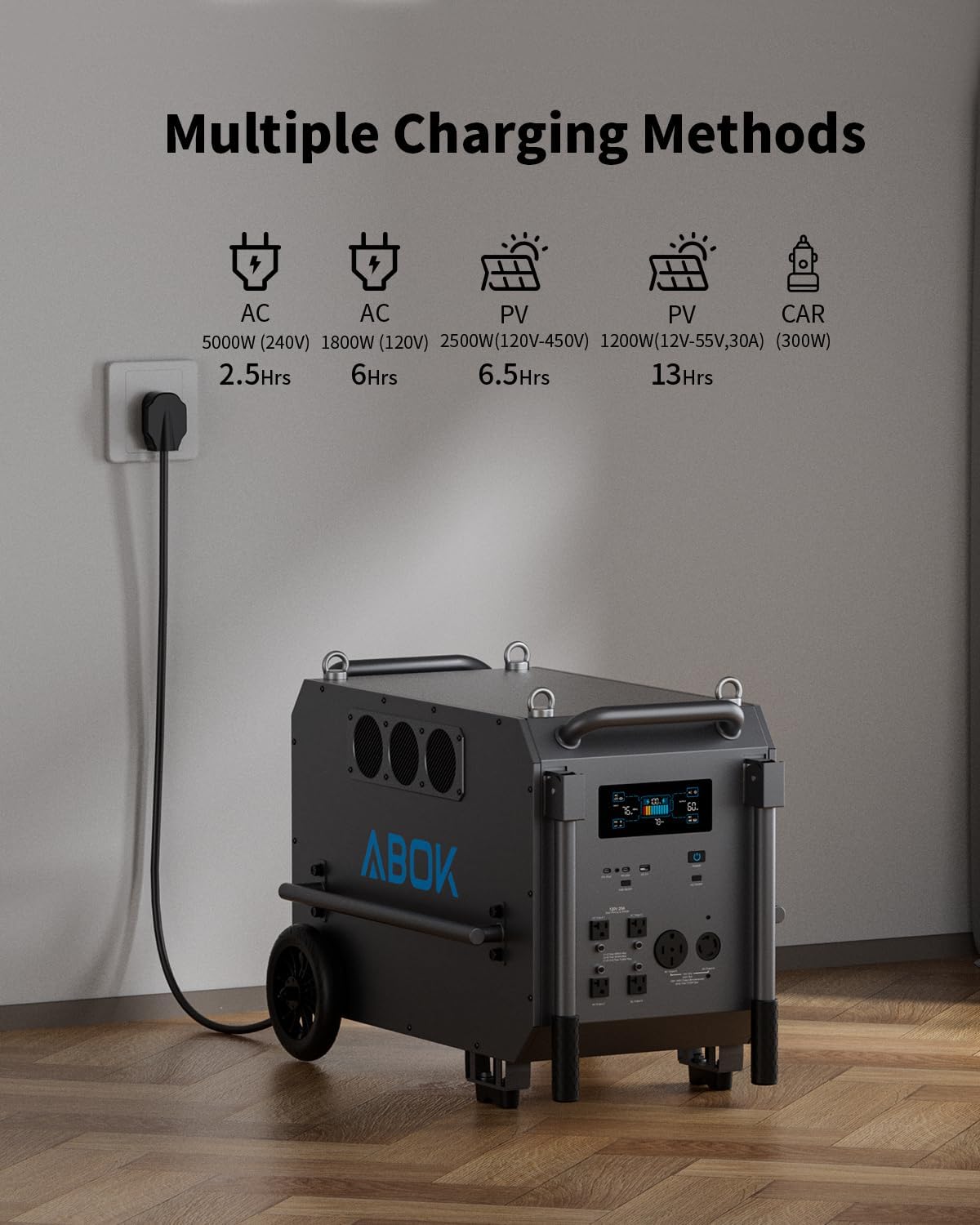 ABOK Ark7200 worth buying,ABOK Ark7200 pros cons,ABOK Ark7200 vs alternatives,should I buy ABOK Ark7200,best 7200W portable power station,ABOK 7200W solar generator honest performance testing and real-world results