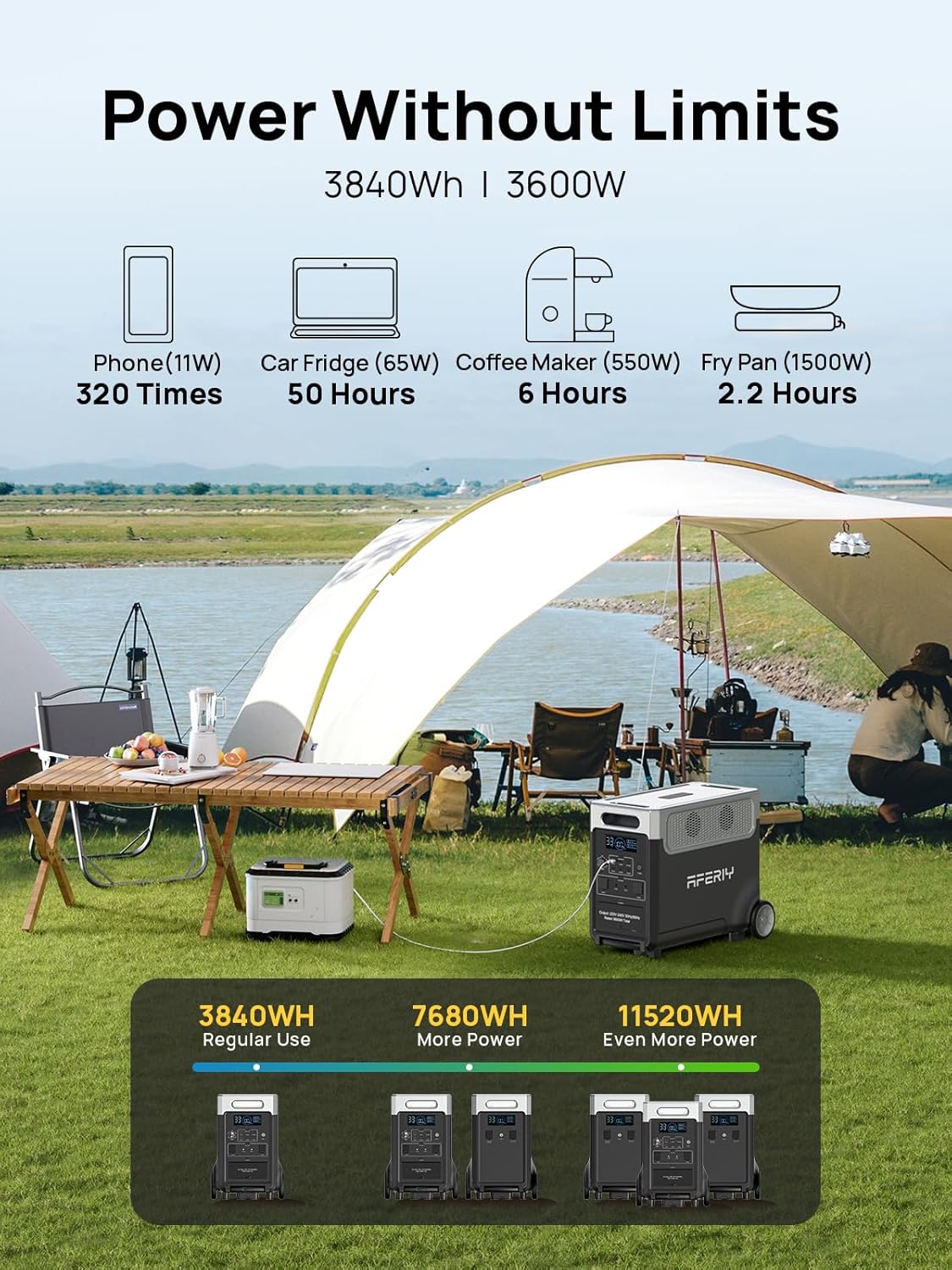 AFERIY P310 power station worth it,should I buy AFERIY P310,AFERIY P310 vs alternatives,AFERIY P310 pros cons,AFERIY P310 worth buying,best expandable power station unboxing and complete package contents