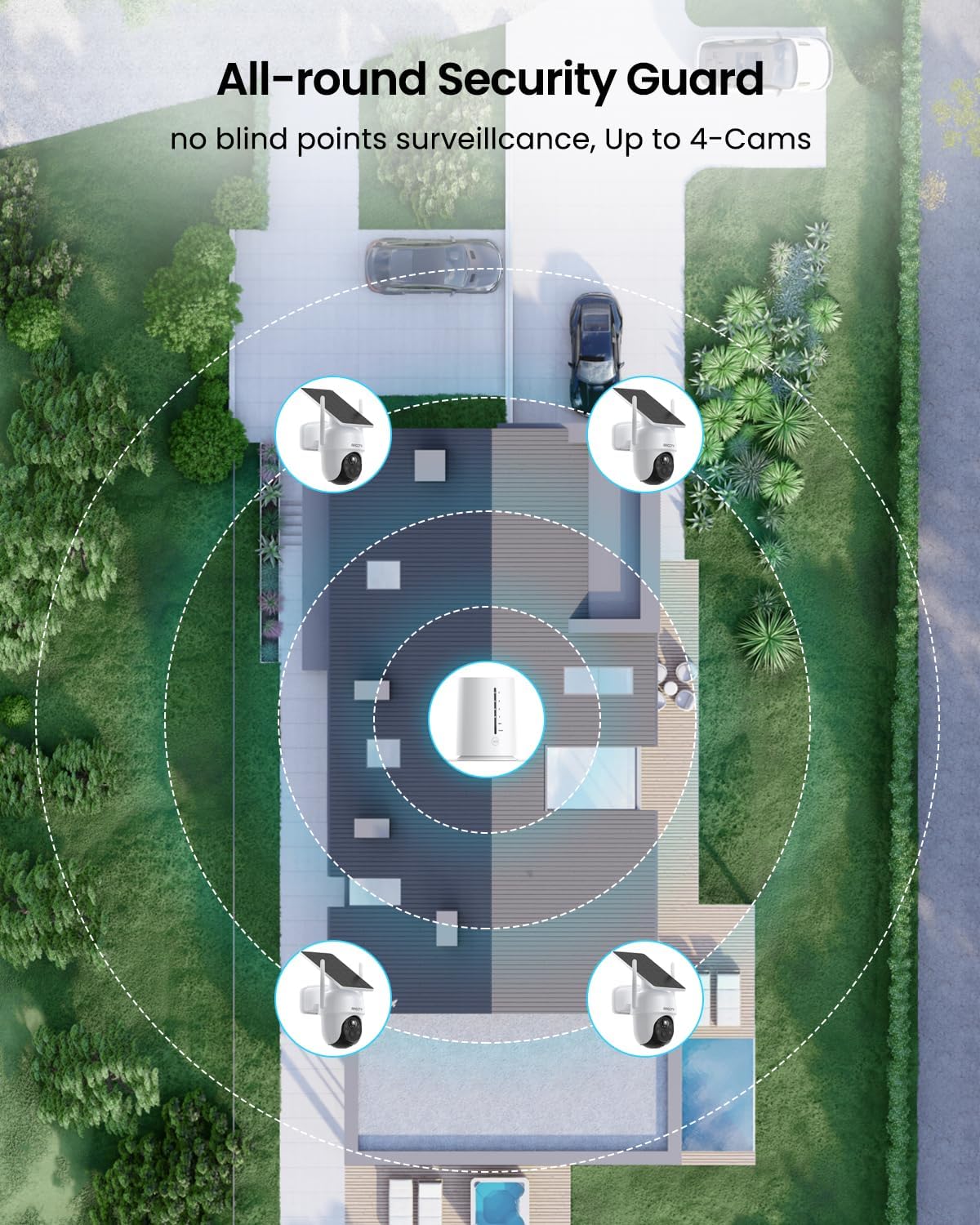 Step-by-step guide for ARCCTV Q4 security camera system,should I buy ARCCTV Q4,ARCCTV Q4 vs alternatives,ARCCTV Q4 pros cons,ARCCTV Q4 worth buying,best solar security camera system - complete tutorial