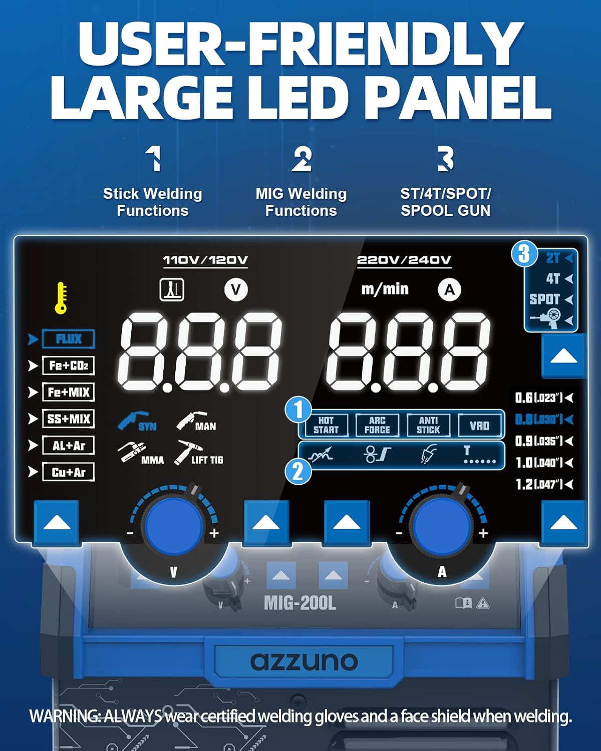 AZZUNO MIG-200L worth buying,should I buy AZZUNO MIG-200L,AZZUNO MIG-200L pros cons,best multi-process welder,AZZUNO MIG-200L vs alternatives,AZZUNO MIG-200L honest assessment unboxing and complete package contents