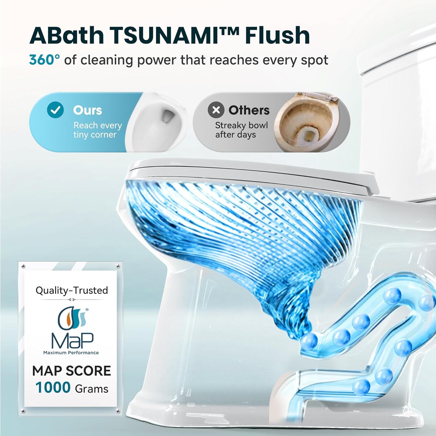Step-by-step guide for Abath KBF-TPT005 toilet worth it,should I buy the Abath KBF-TPT005,Abath toilet pros and cons,Abath KBF-TPT005 vs alternatives,best ADA height two piece toilet,Abath toilet honest assessment - complete tutorial