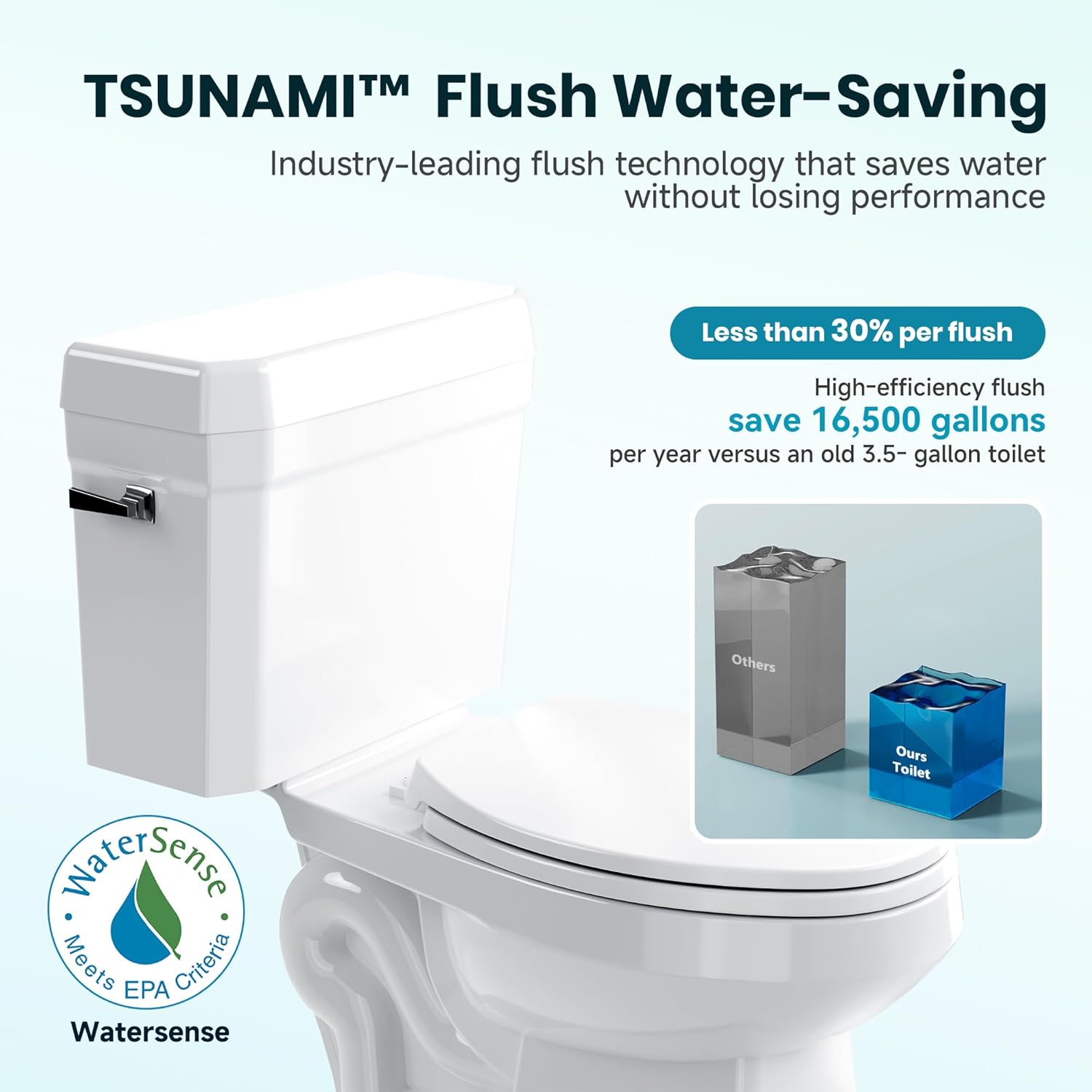 Abath KBF-TPT005 toilet worth it,should I buy the Abath KBF-TPT005,Abath toilet pros and cons,Abath KBF-TPT005 vs alternatives,best ADA height two piece toilet,Abath toilet honest assessment performance testing and real-world results