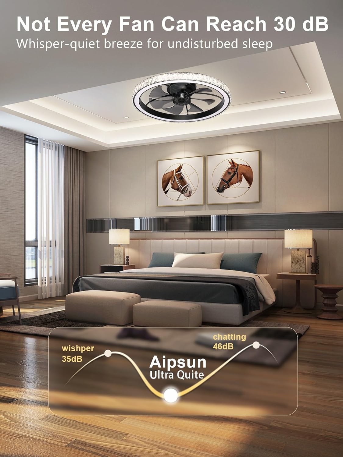 Aipsun bladeless ceiling fan worth it,should I buy Aipsun bladeless fan,Aipsun chandelier fan pros cons,best low profile ceiling fan with light,Aipsun 8282B vs alternatives,smart bladeless fan worth buying performance testing and real-world results