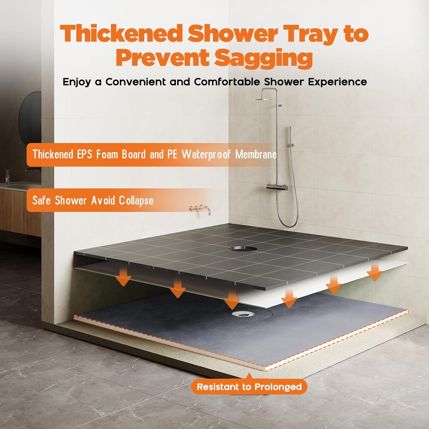 Albott shower curb kit worth it,should I buy Albott shower kit,Albott shower kit pros cons,best shower installation kits,Albott vs other shower pans,Albott complete shower kit honest unboxing and complete package contents