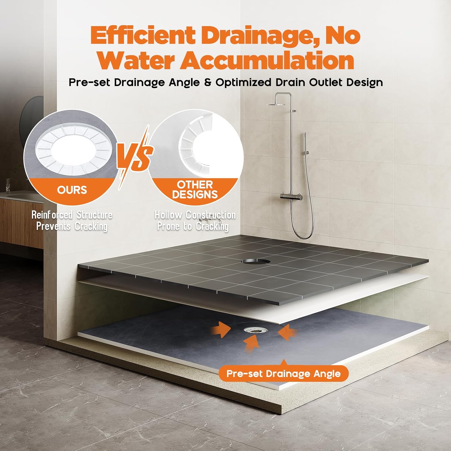 Albott shower curb kit worth it,should I buy Albott shower kit,Albott shower kit pros cons,best shower installation kits,Albott vs other shower pans,Albott complete shower kit honest performance testing and real-world results