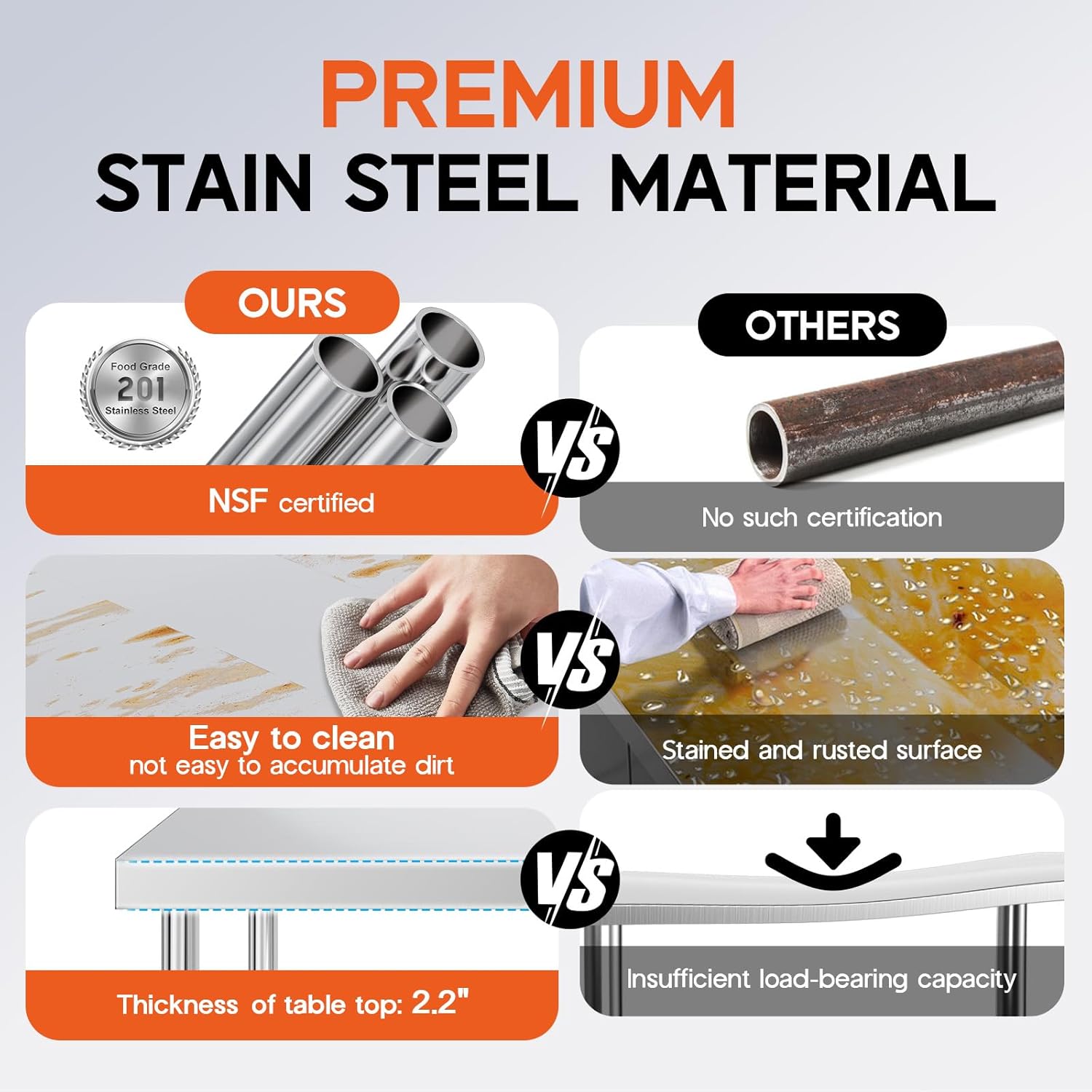 Step-by-step guide for Albott stainless steel table worth buying,Albott 30x96 table pros cons,best stainless steel prep table,Albott table vs competitors,should I buy Albott work table,Albott NSF certified table honest - complete tutorial