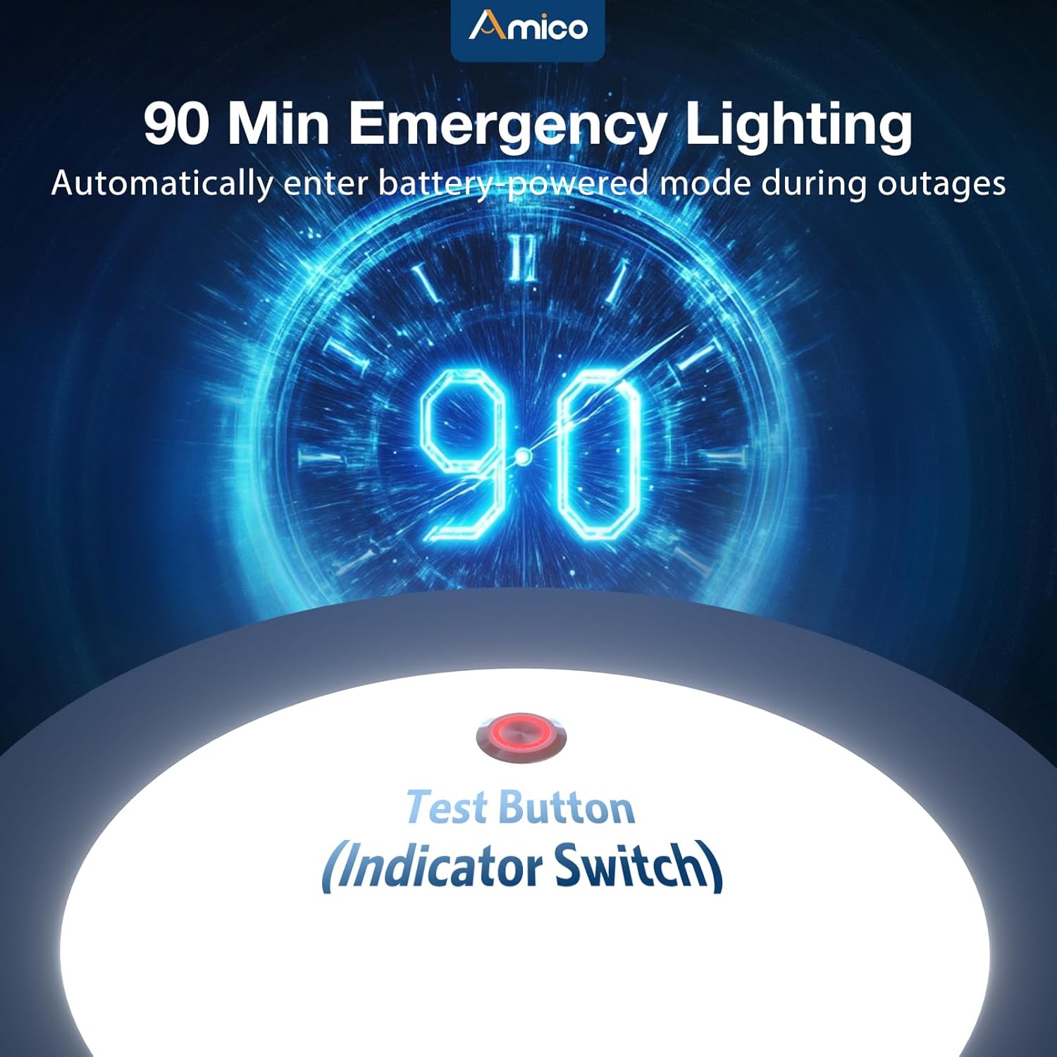 Amico emergency recessed lights worth it,should I buy Amico emergency lights,Amico vs other emergency downlights,Amico emergency lights pros cons,best emergency recessed lighting,Amico 90 minute backup lights unboxing and complete package contents